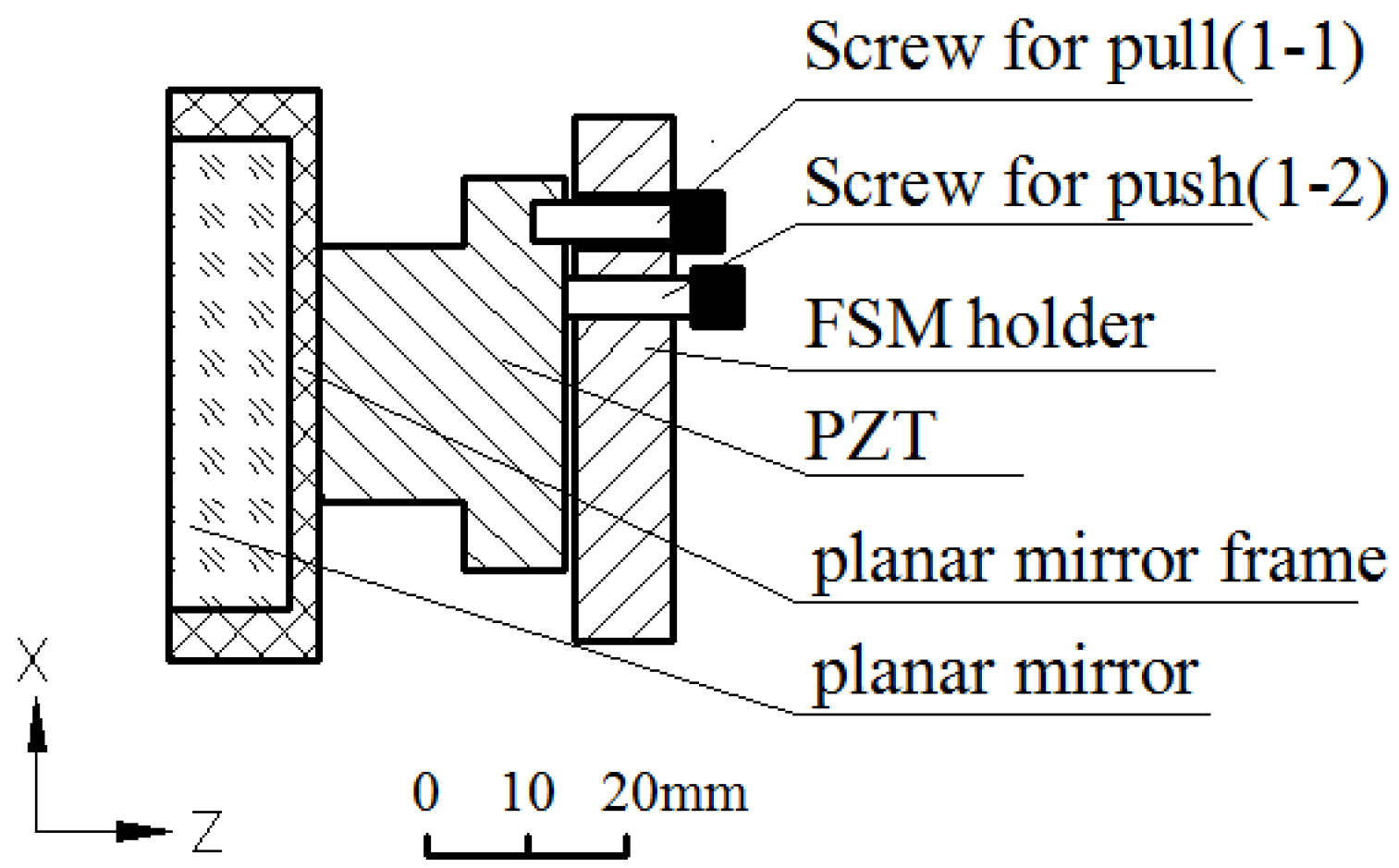 Applsci 12 04003 g010