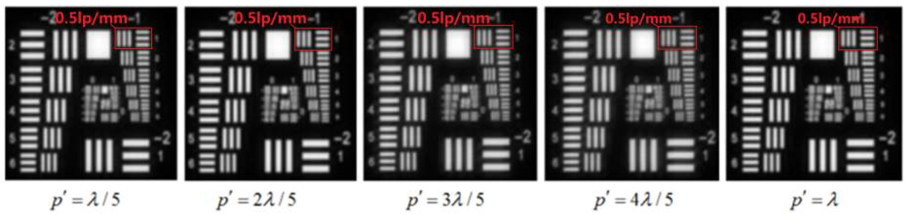 Applsci 12 04003 g013