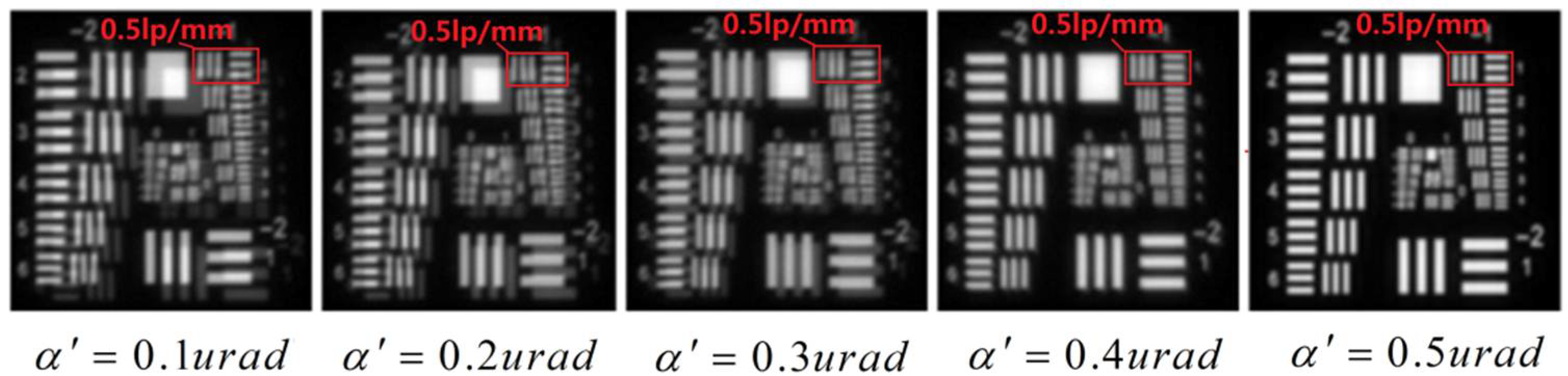 Applsci 12 04003 g015