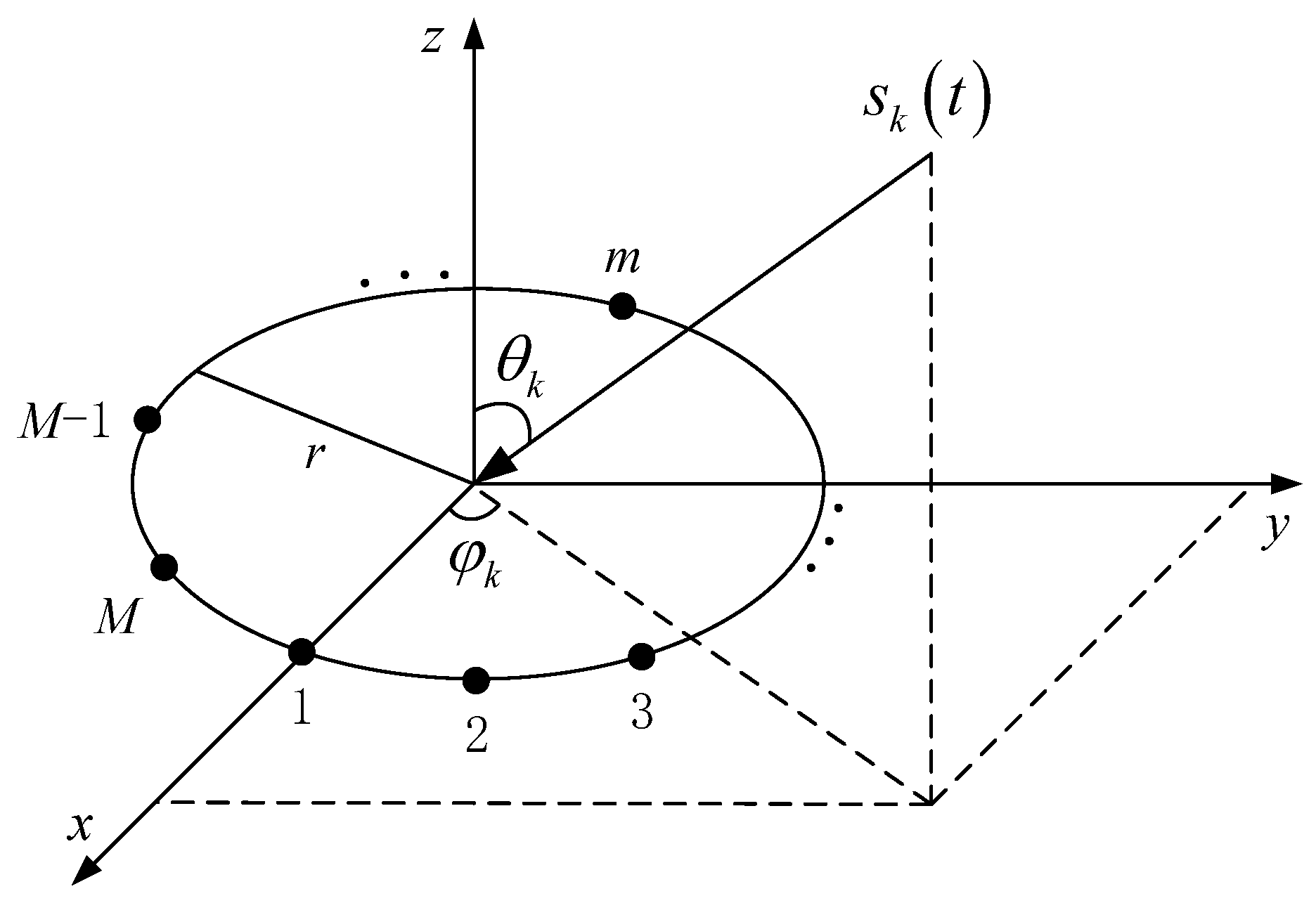 Applsci 12 04007 g001