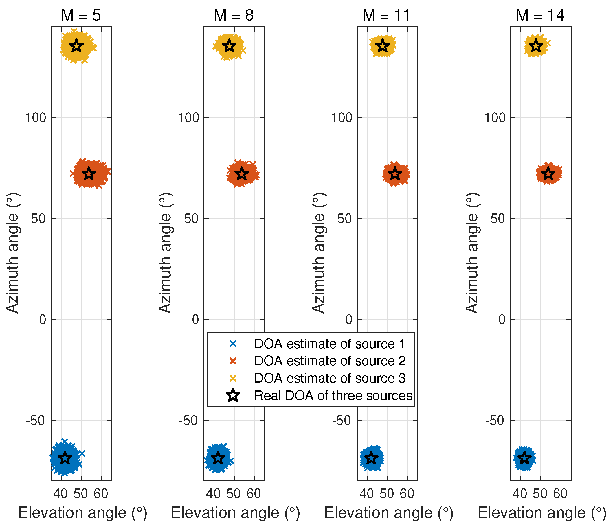 Applsci 12 04007 g006