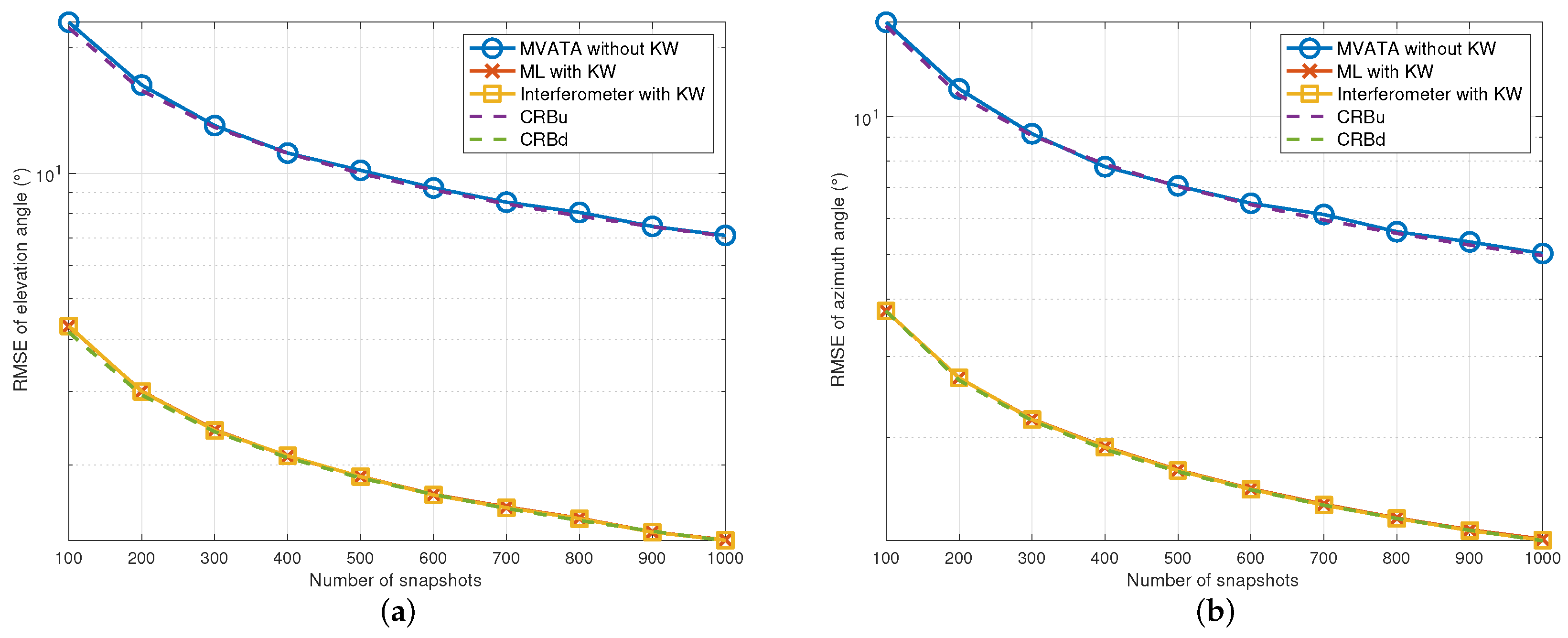 Applsci 12 04007 g007