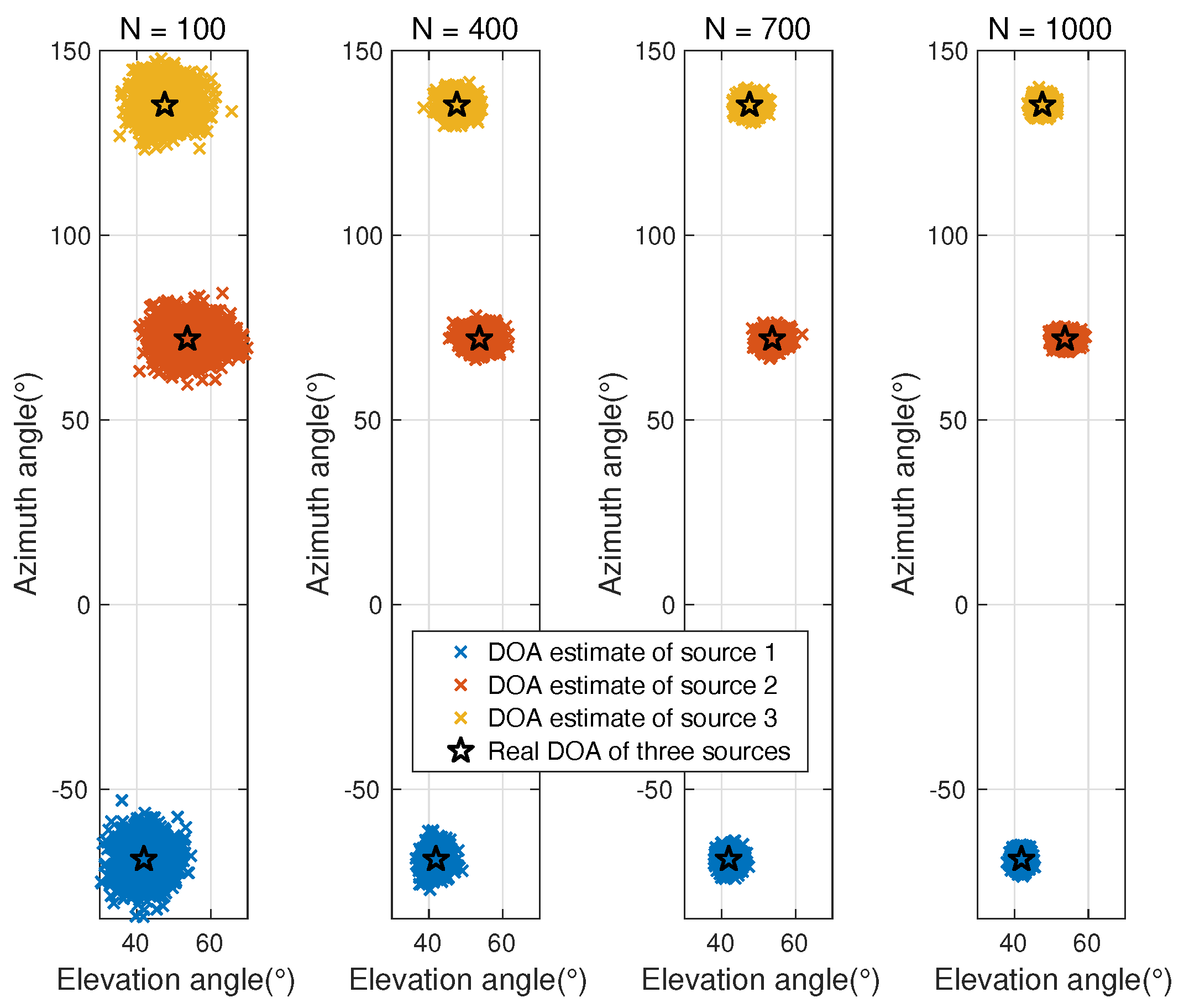 Applsci 12 04007 g008