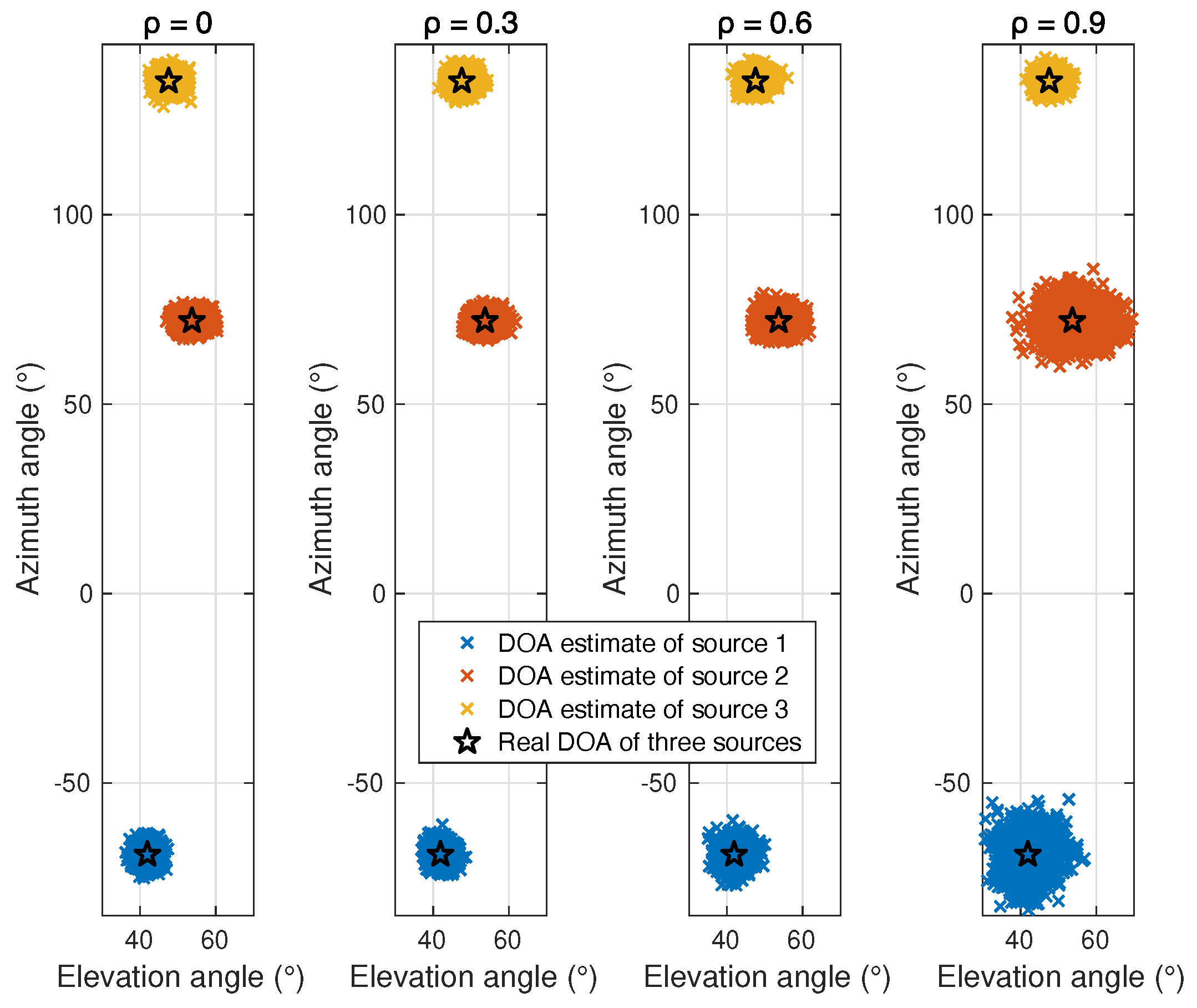 Applsci 12 04007 g010