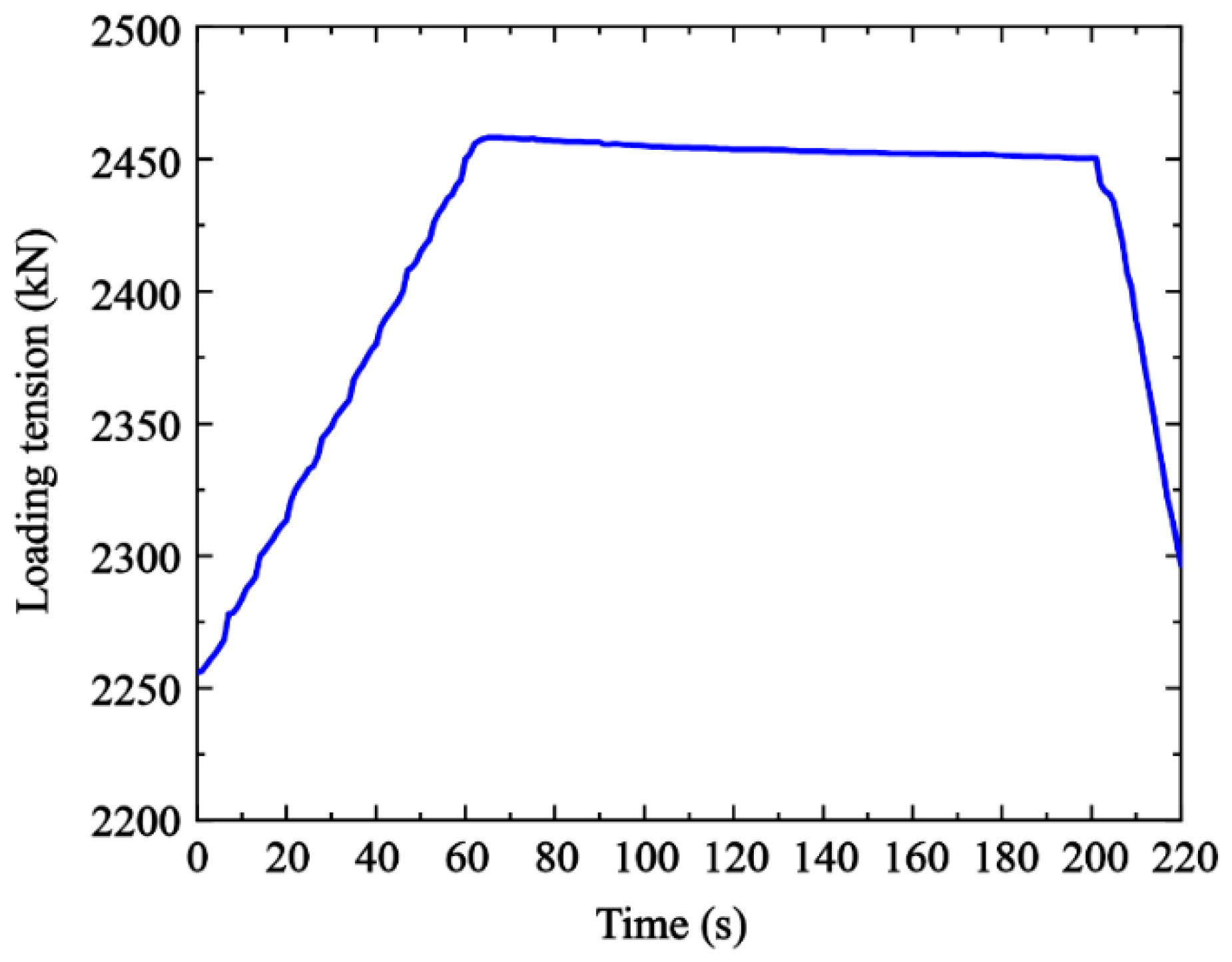 Applsci 12 04008 g004 Applsci 12 04008 g004
