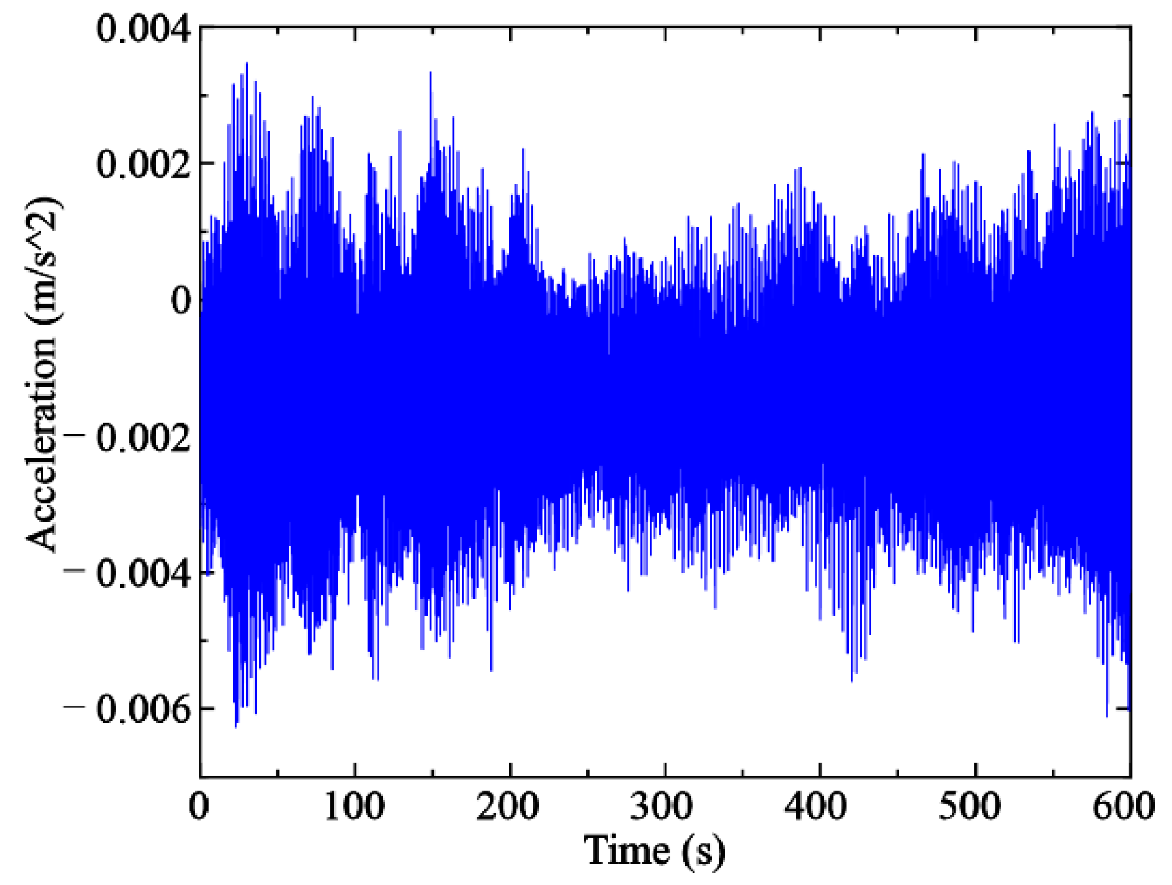 Applsci 12 04008 g014 Applsci 12 04008 g014