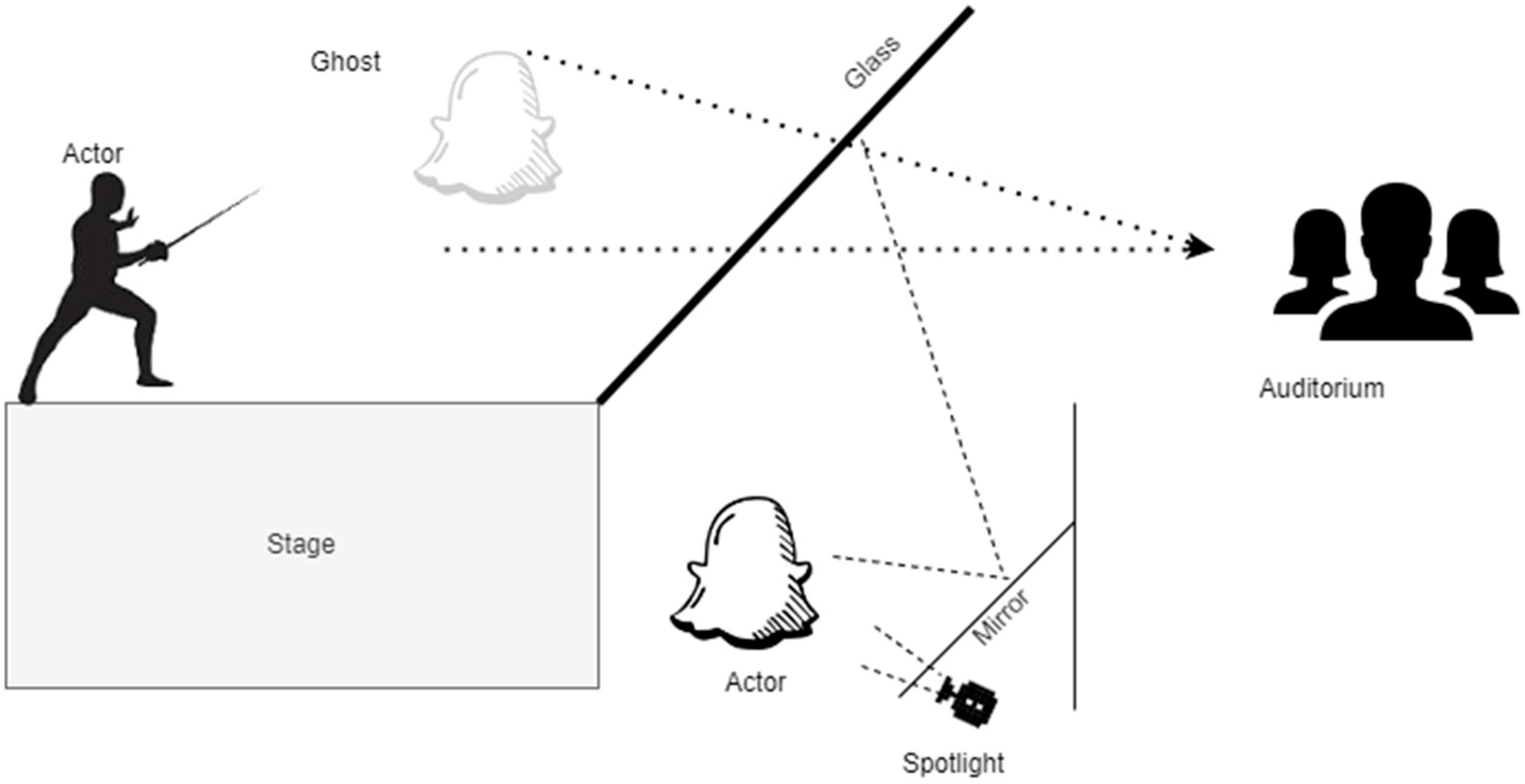 Applsci 12 04009 g001