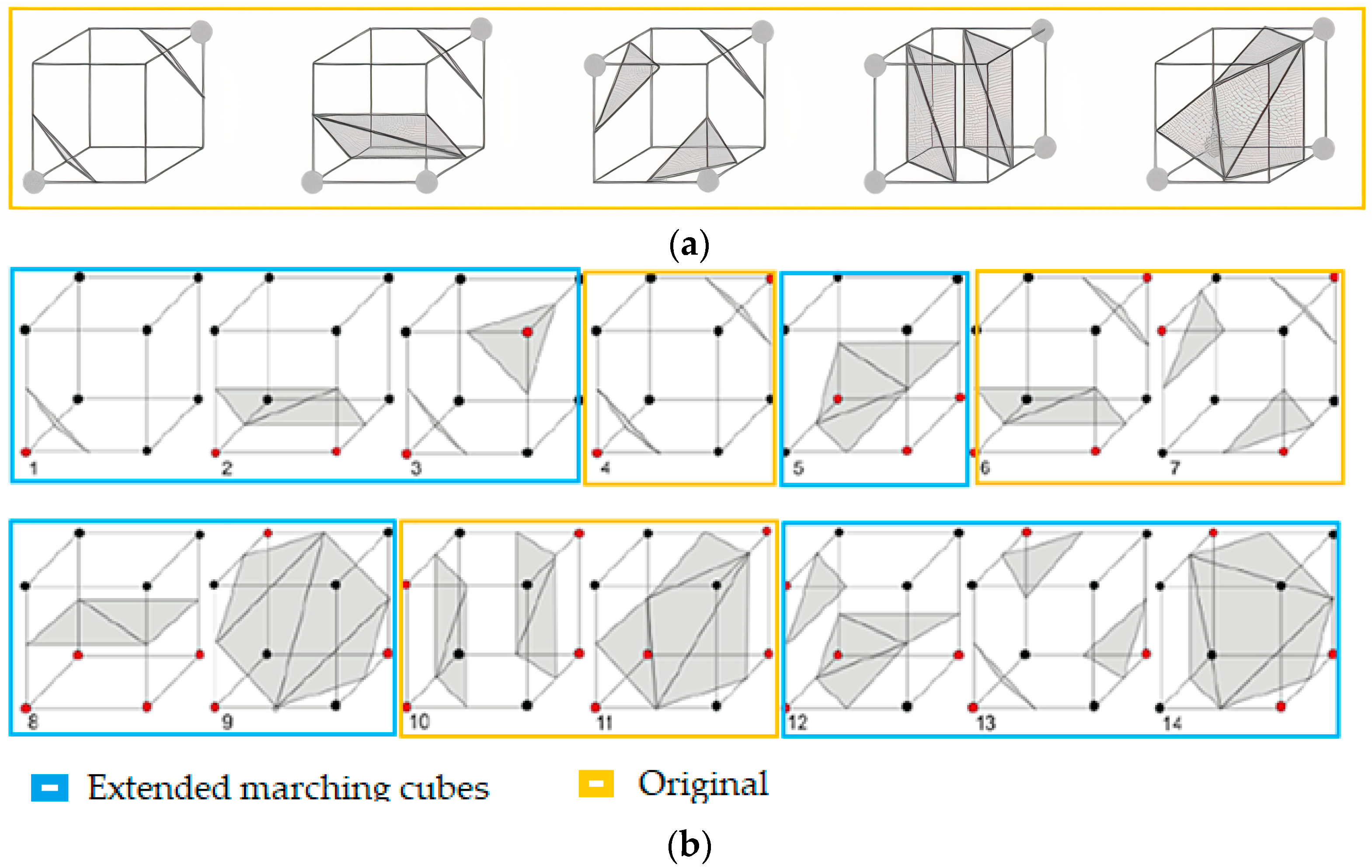 Applsci 12 04009 g003