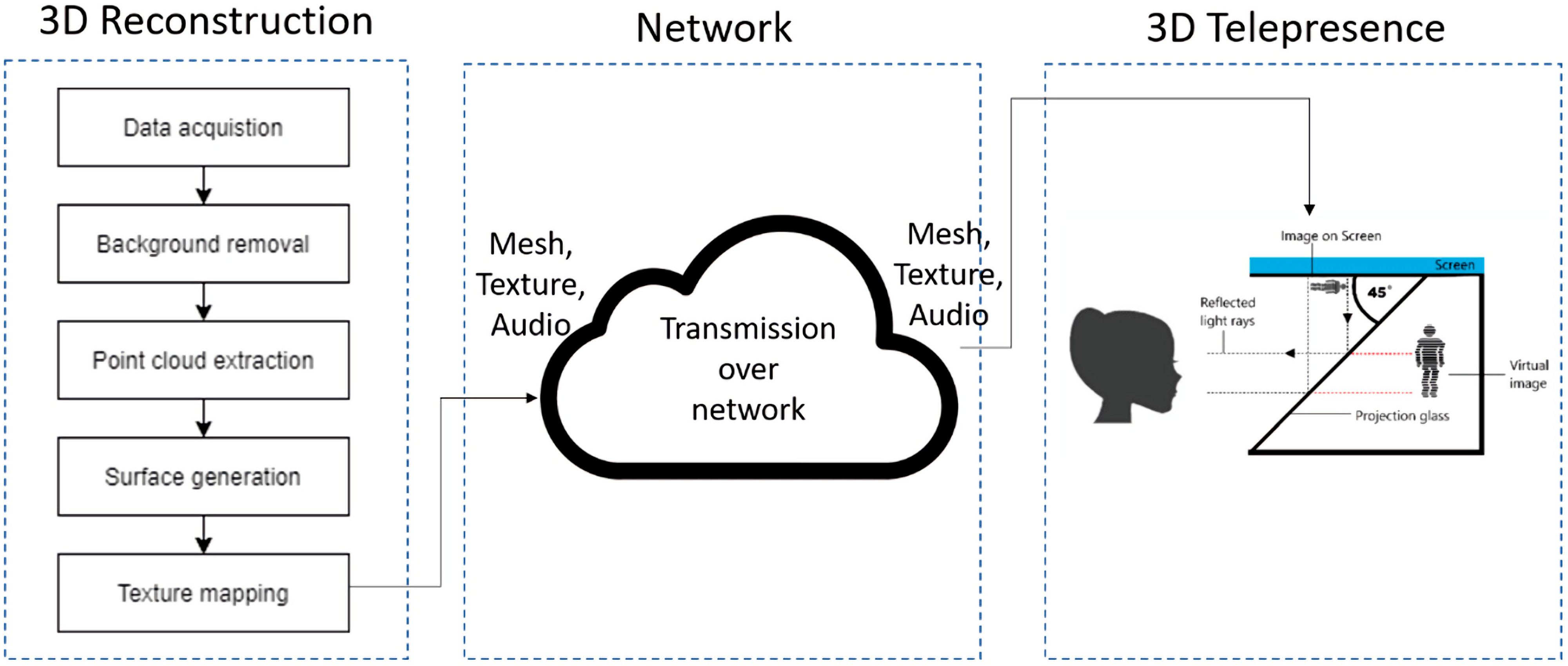 Applsci 12 04009 g004