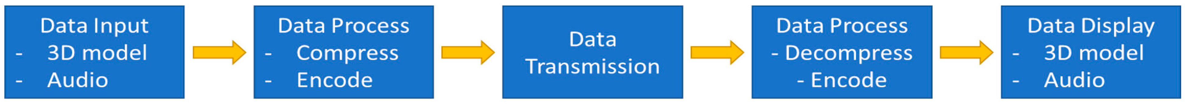 Applsci 12 04009 g005