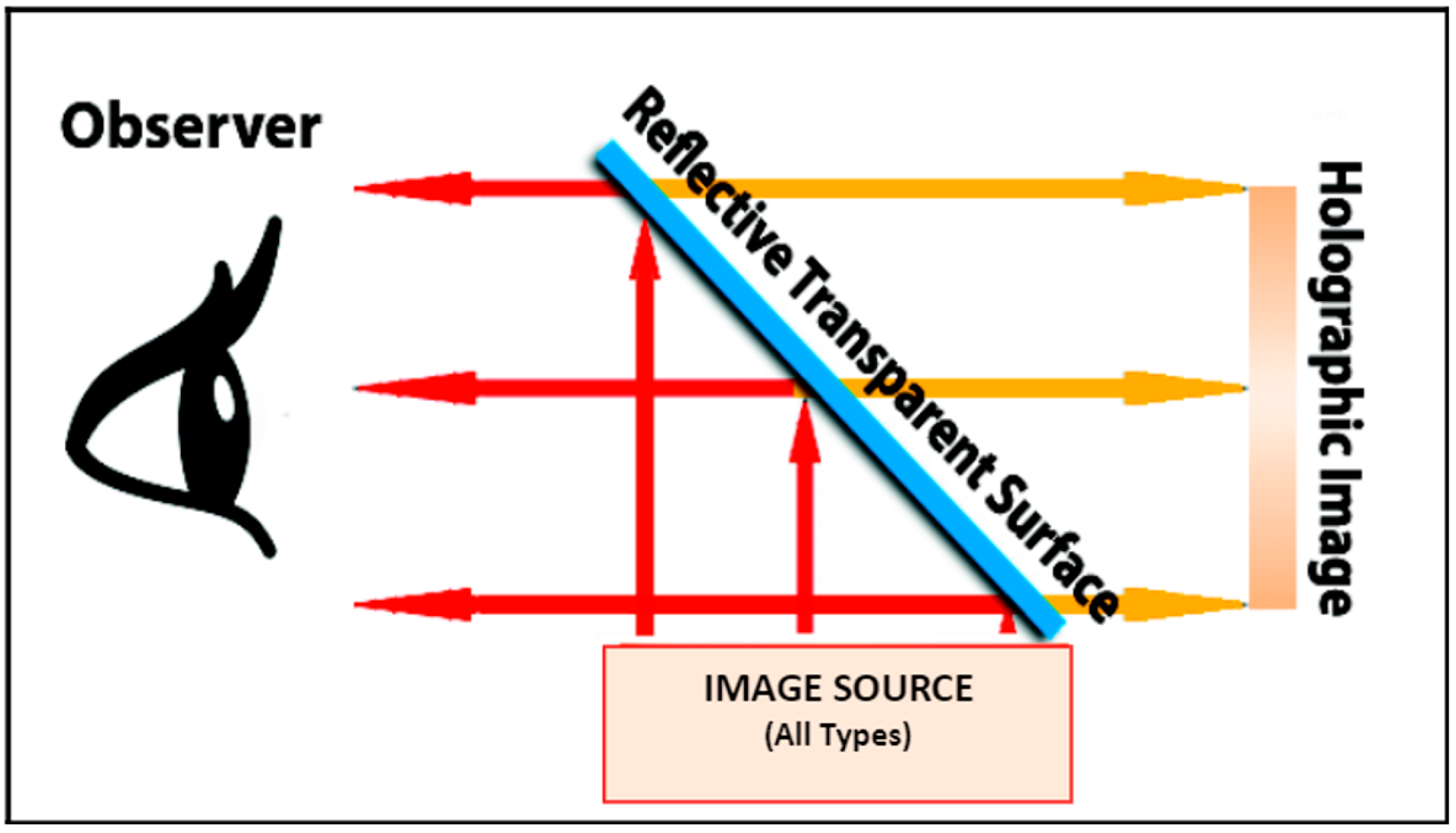 Applsci 12 04009 g007