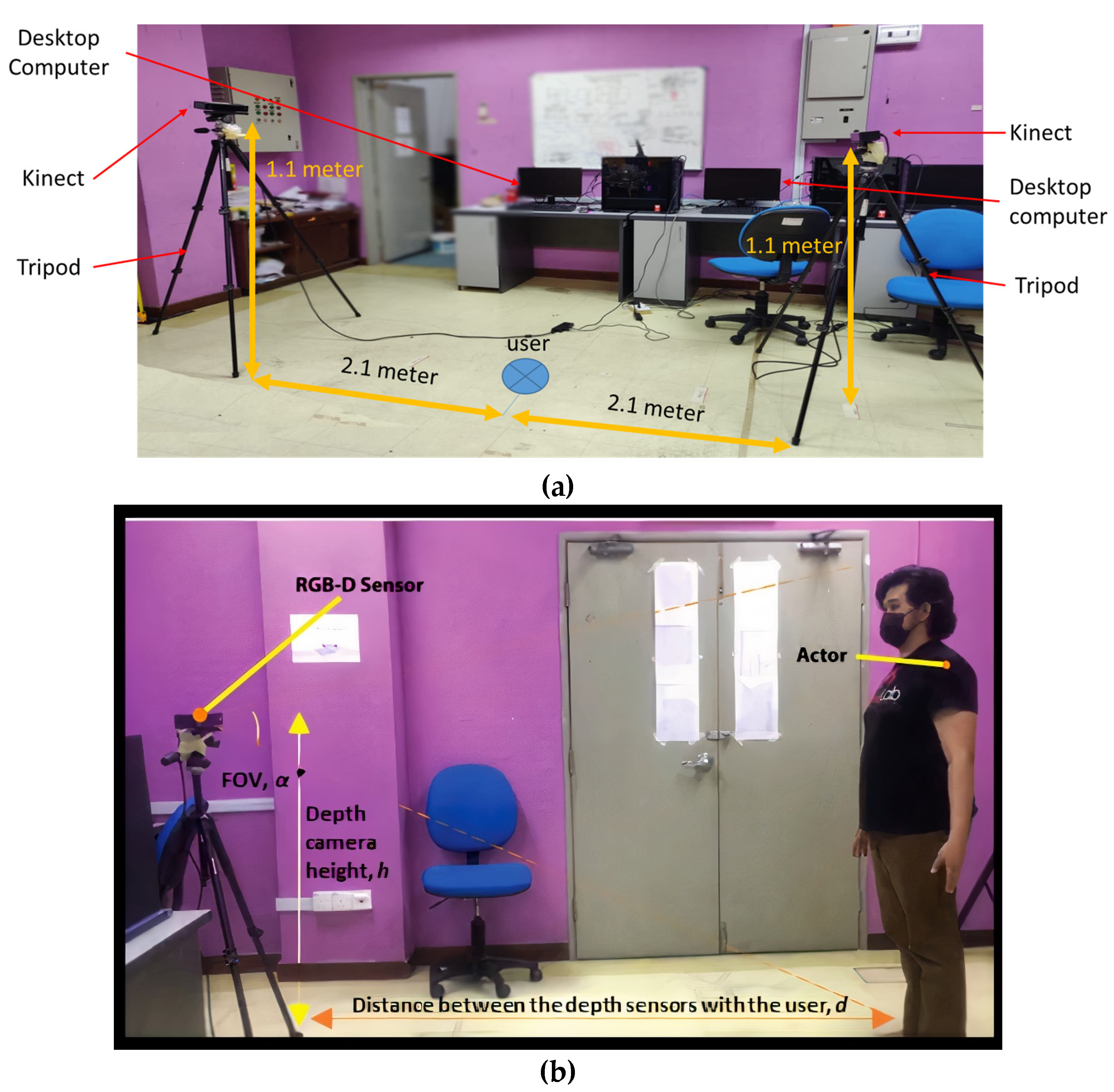 Applsci 12 04009 g008