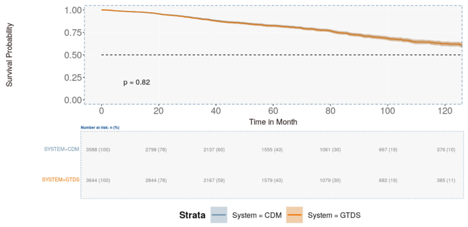 Applsci 12 04010 g004