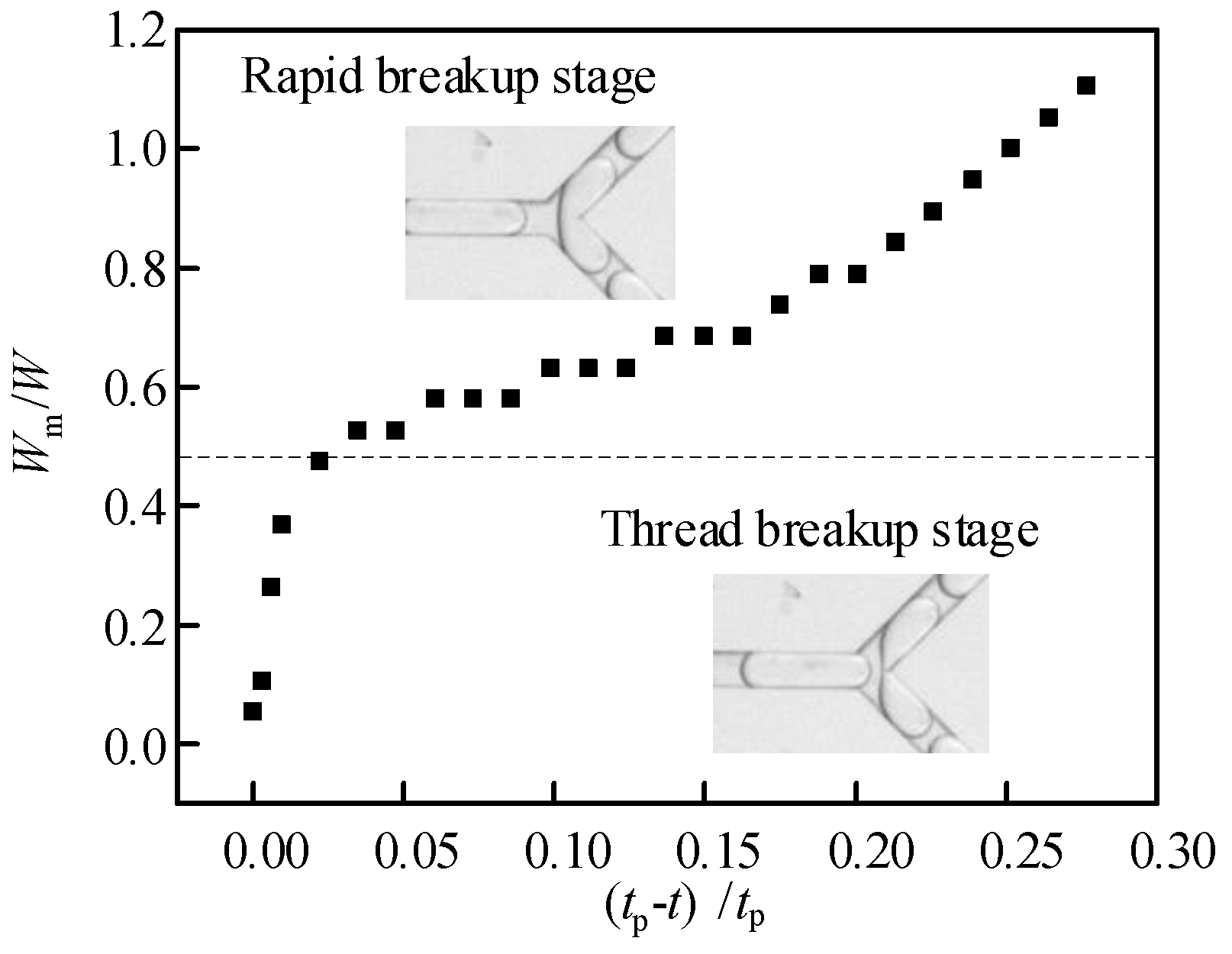 Applsci 12 04011 g004