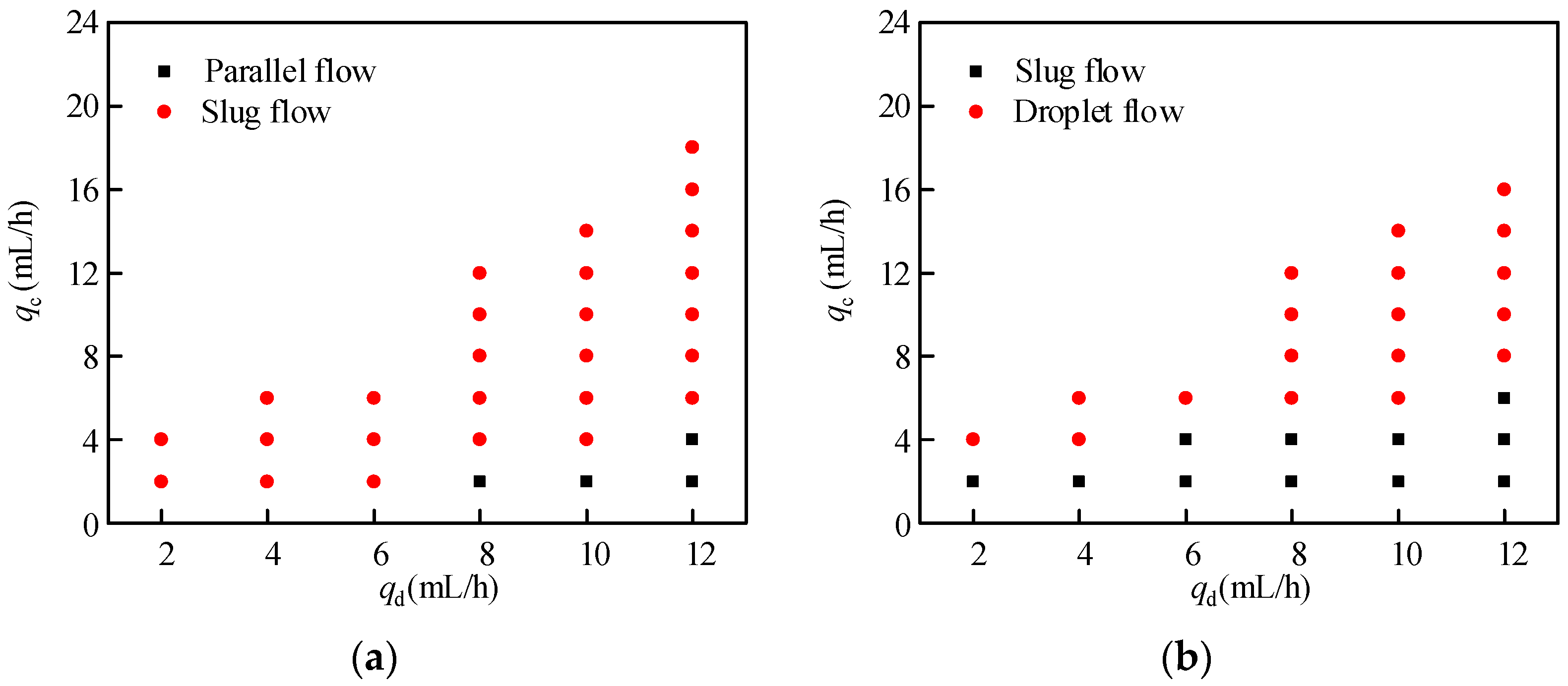 Applsci 12 04011 g006