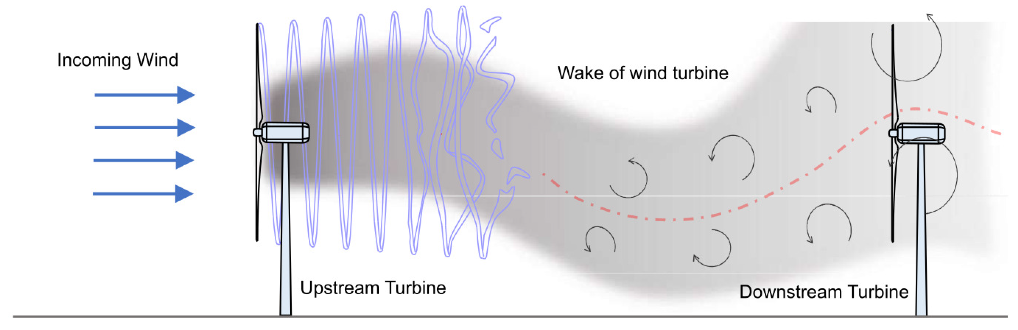 Applsci 12 04013 g001