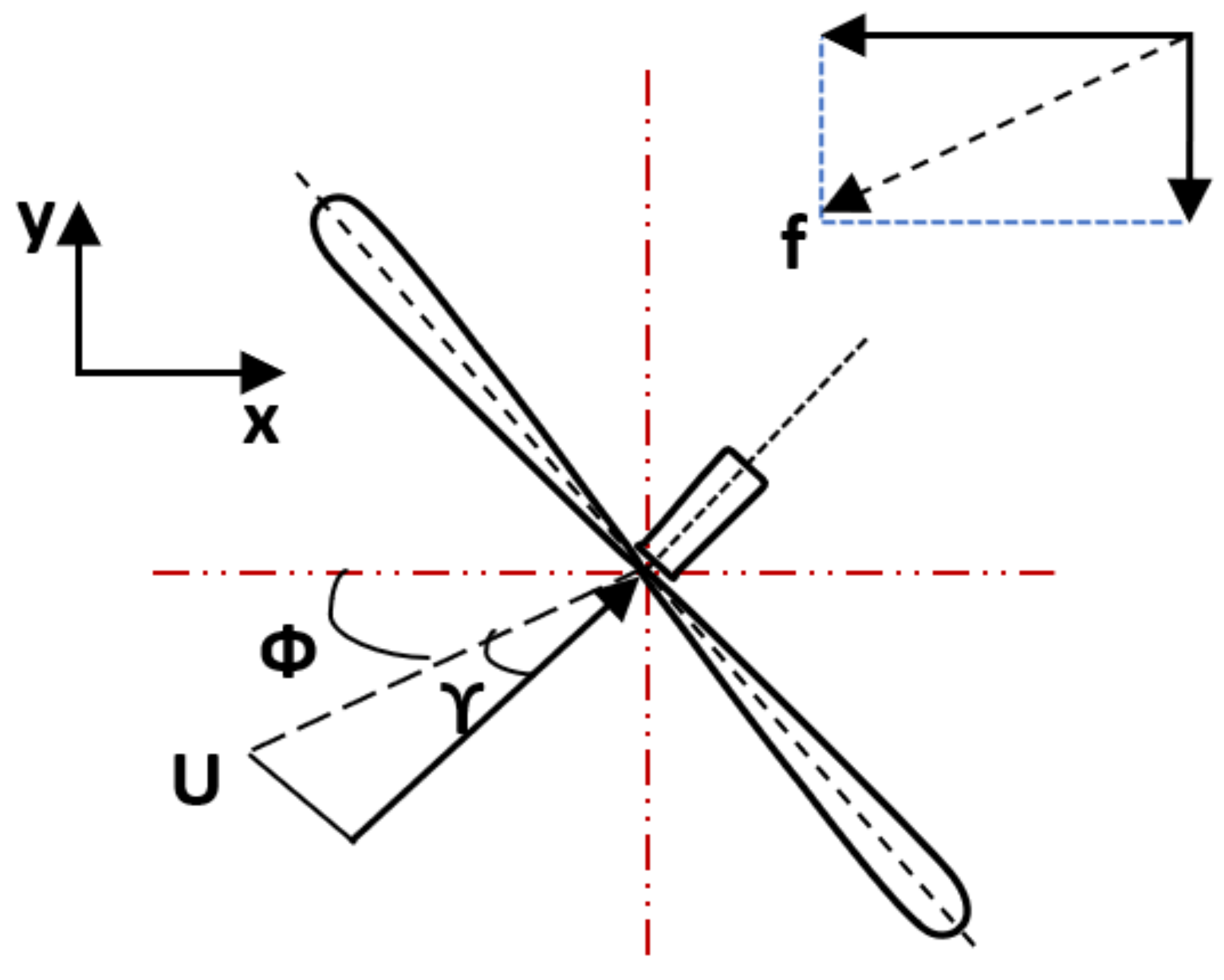 Applsci 12 04013 g003