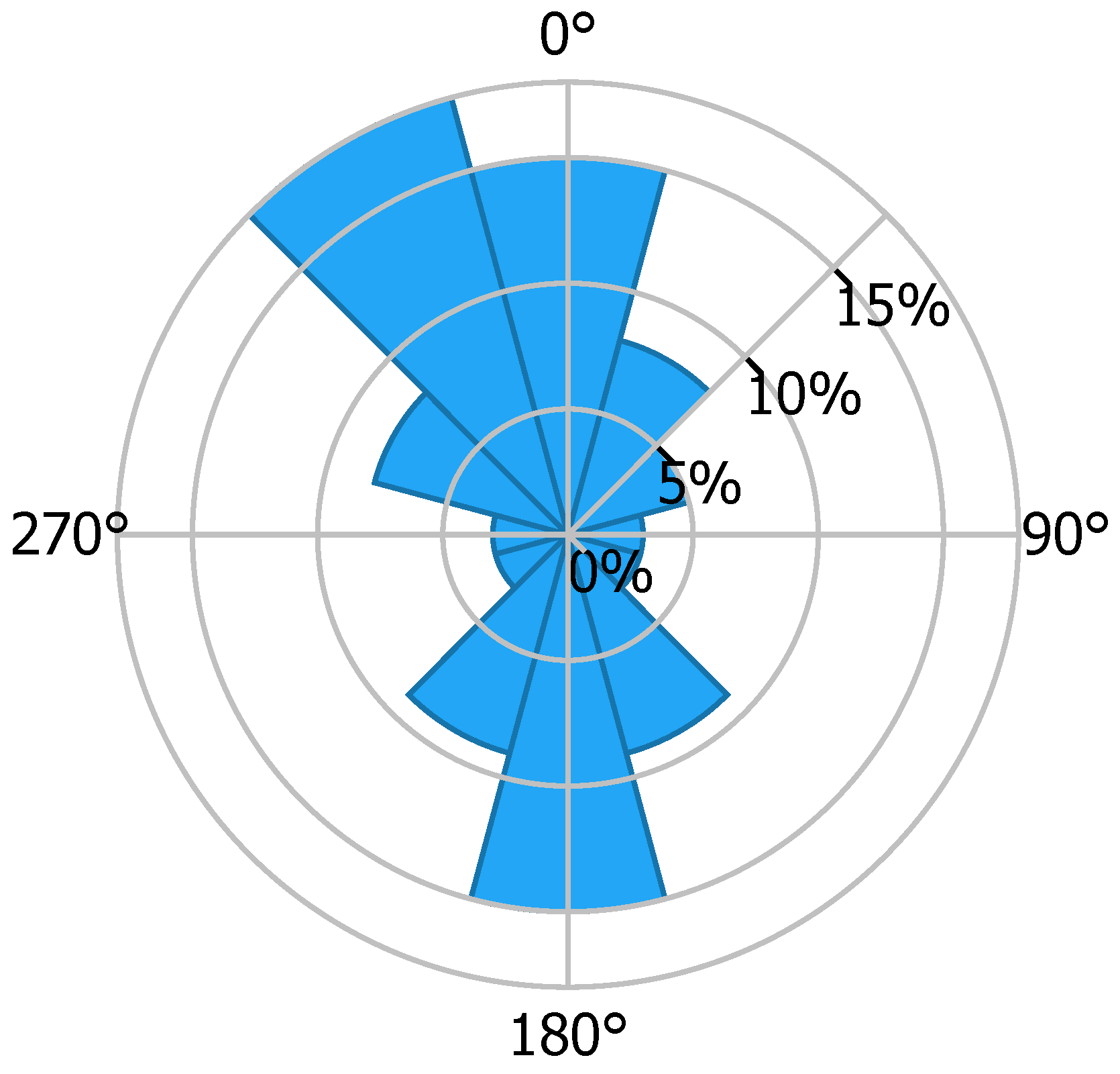Applsci 12 04013 g006