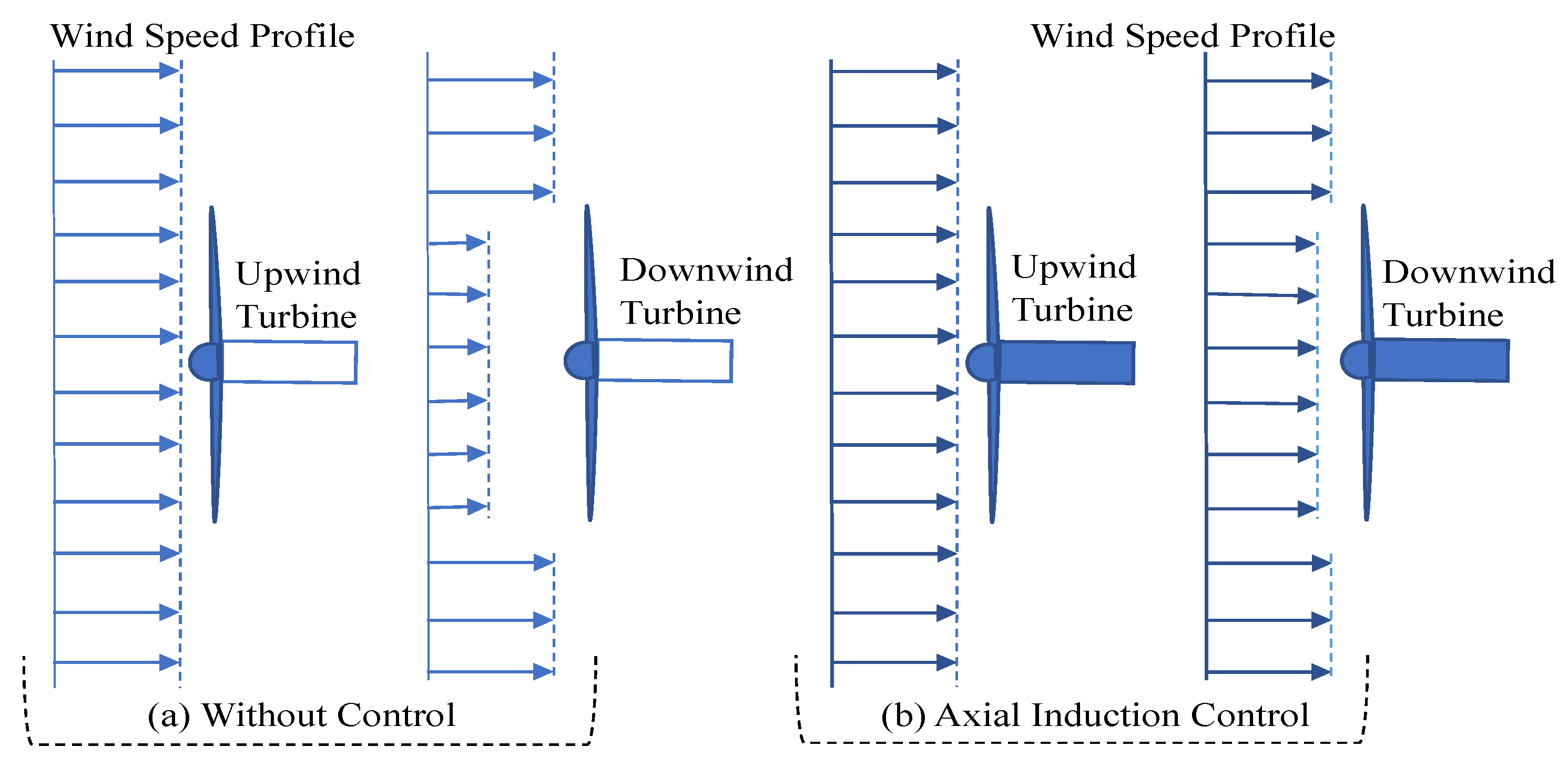 Applsci 12 04013 g010