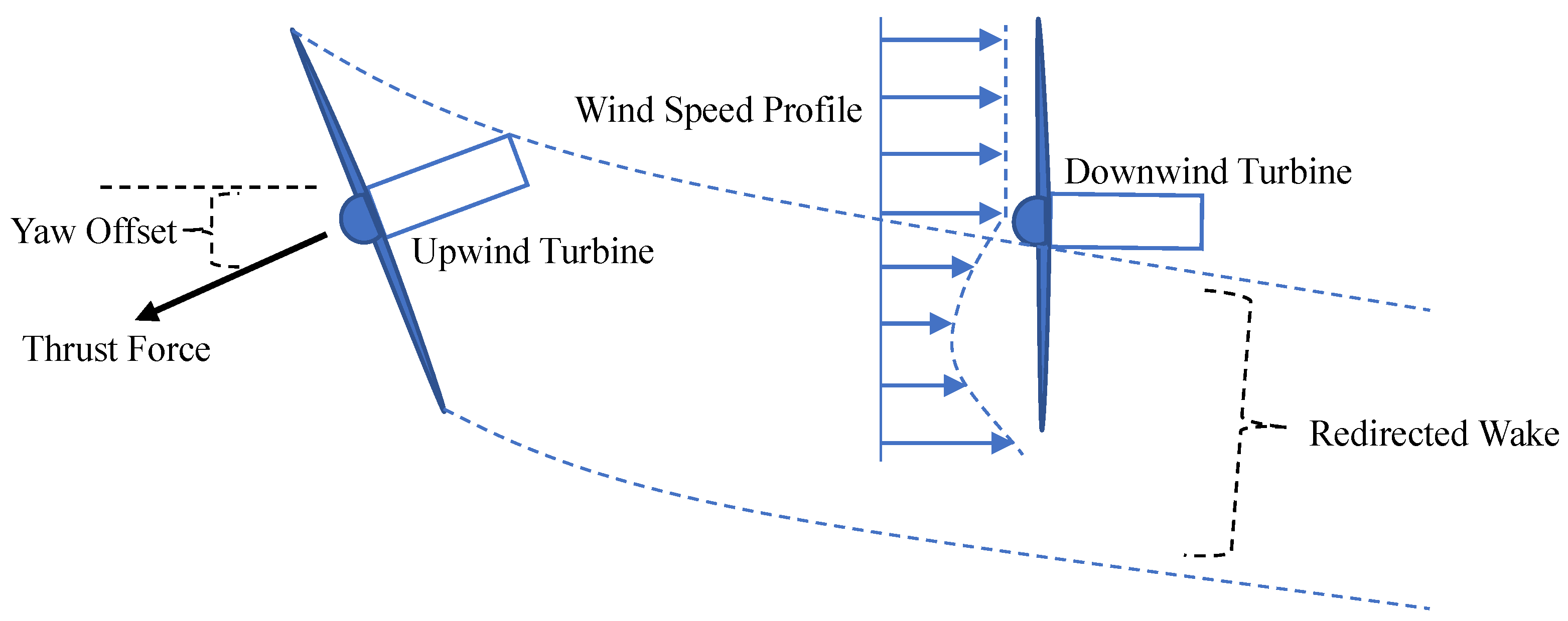 Applsci 12 04013 g011