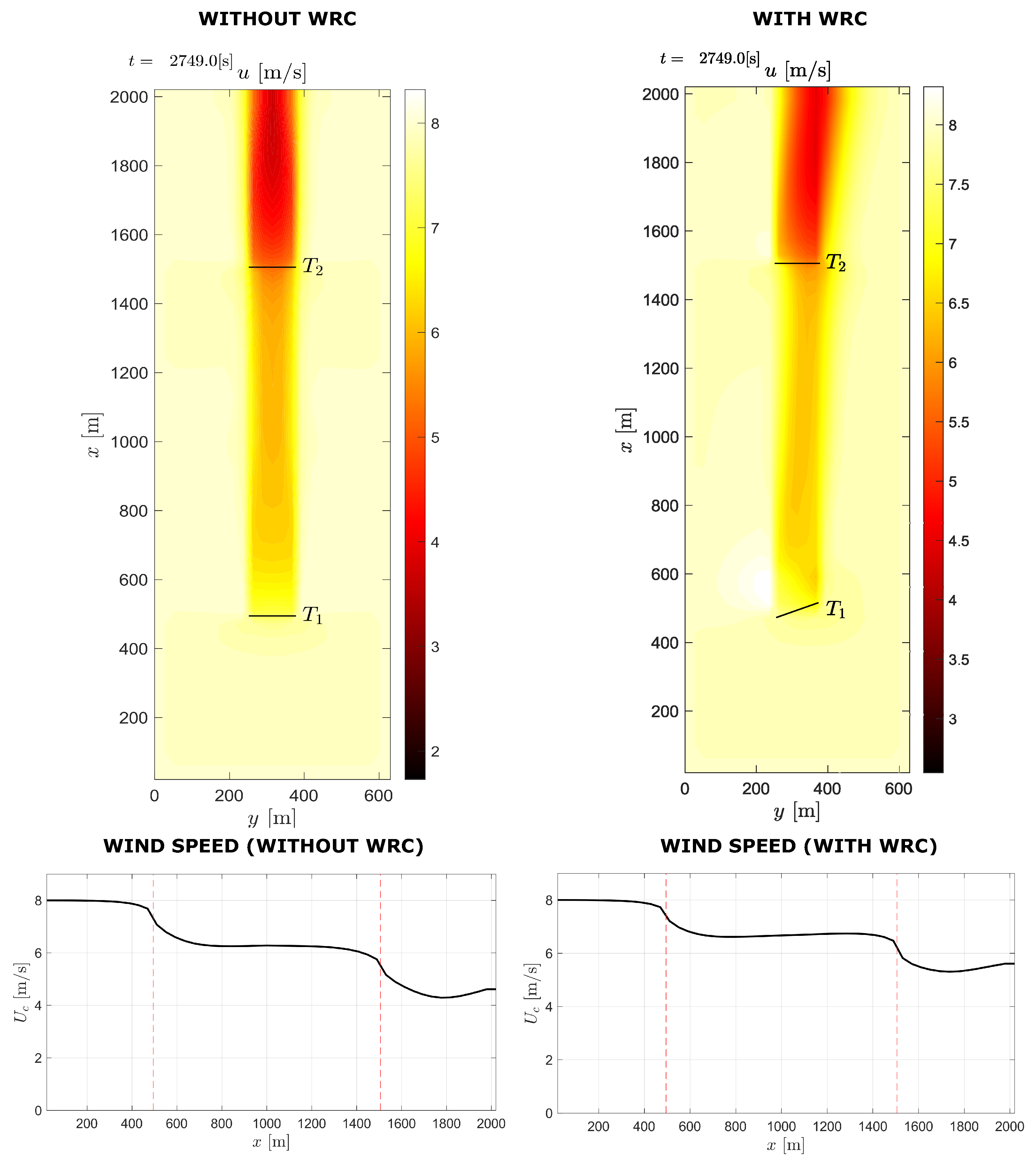 Applsci 12 04013 g013