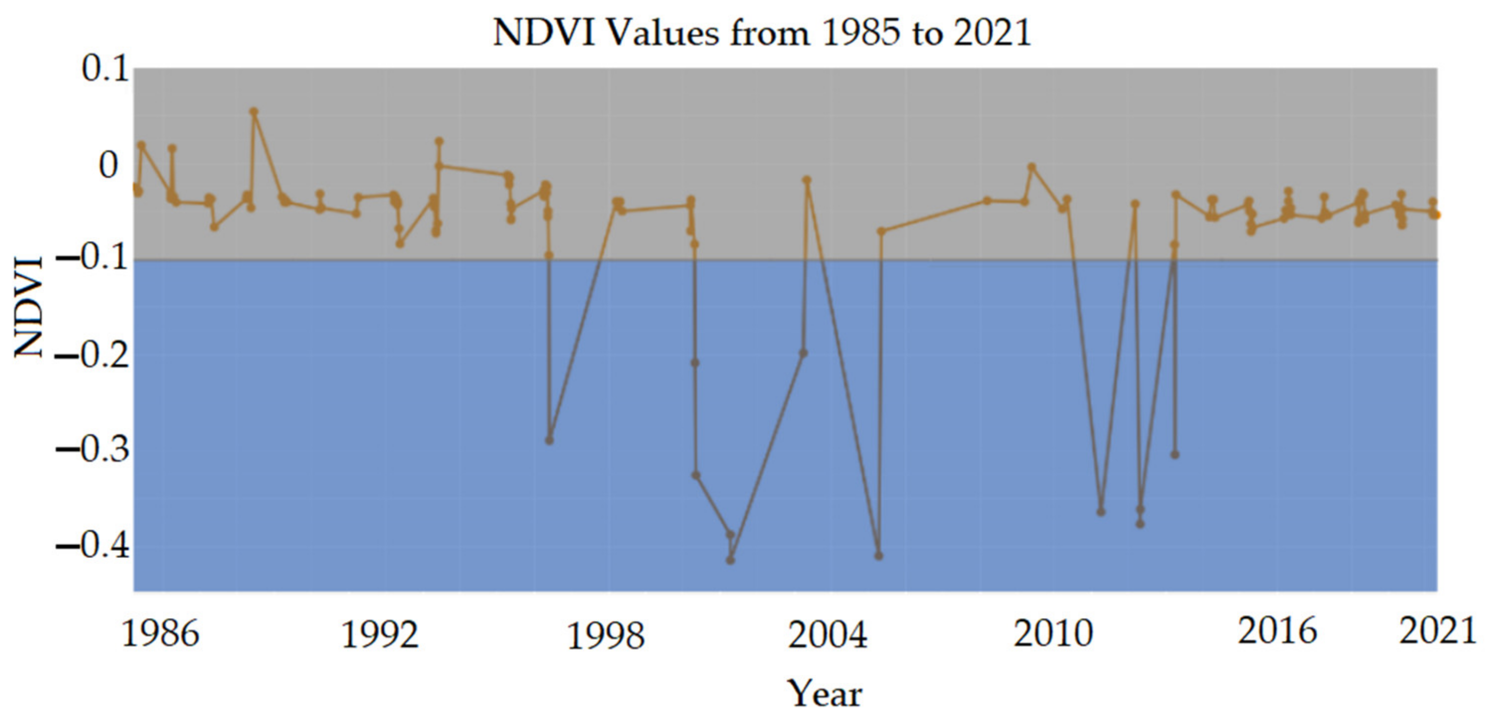 Applsci 12 04016 g011