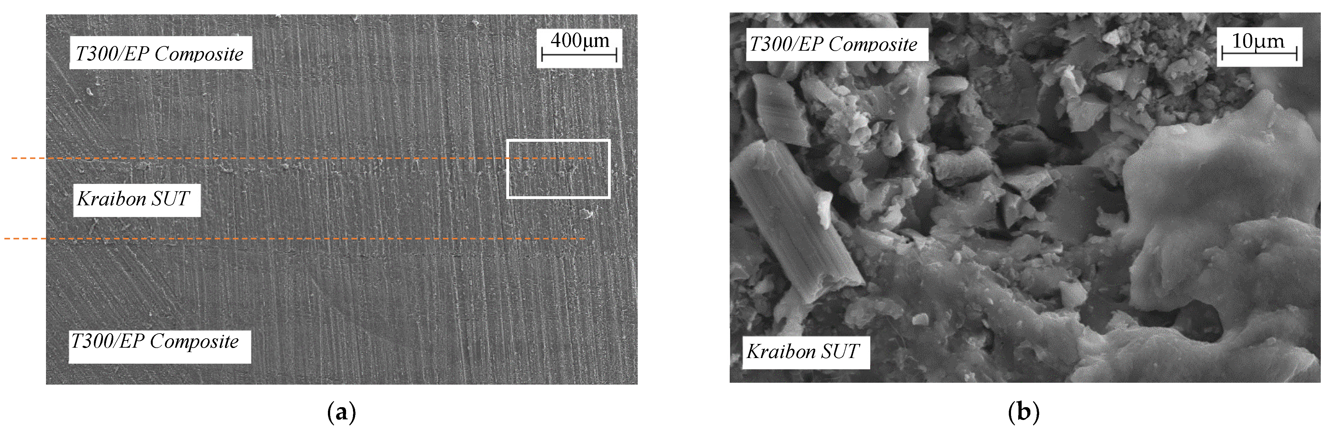 Applsci 12 04020 g007 Applsci 12 04020 g007