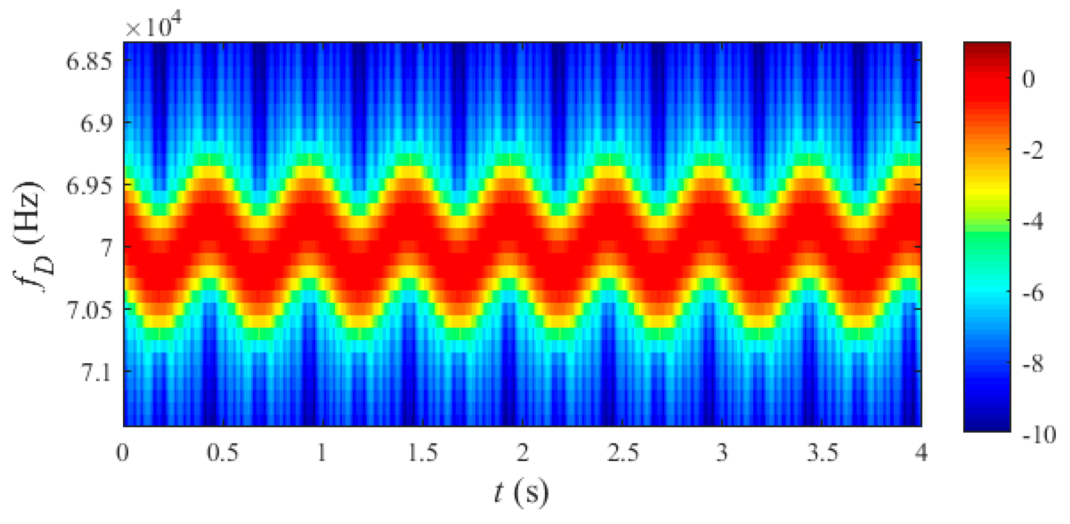 Applsci 12 04021 g002