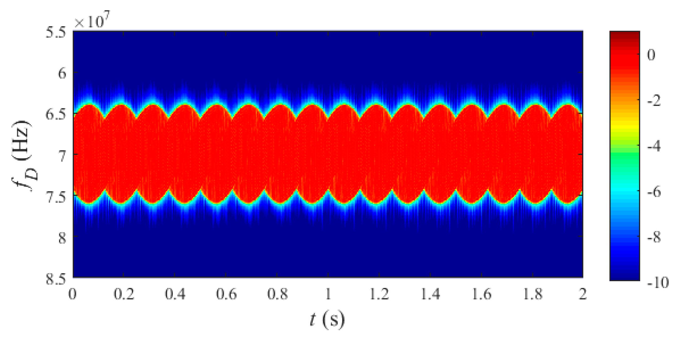 Applsci 12 04021 g003