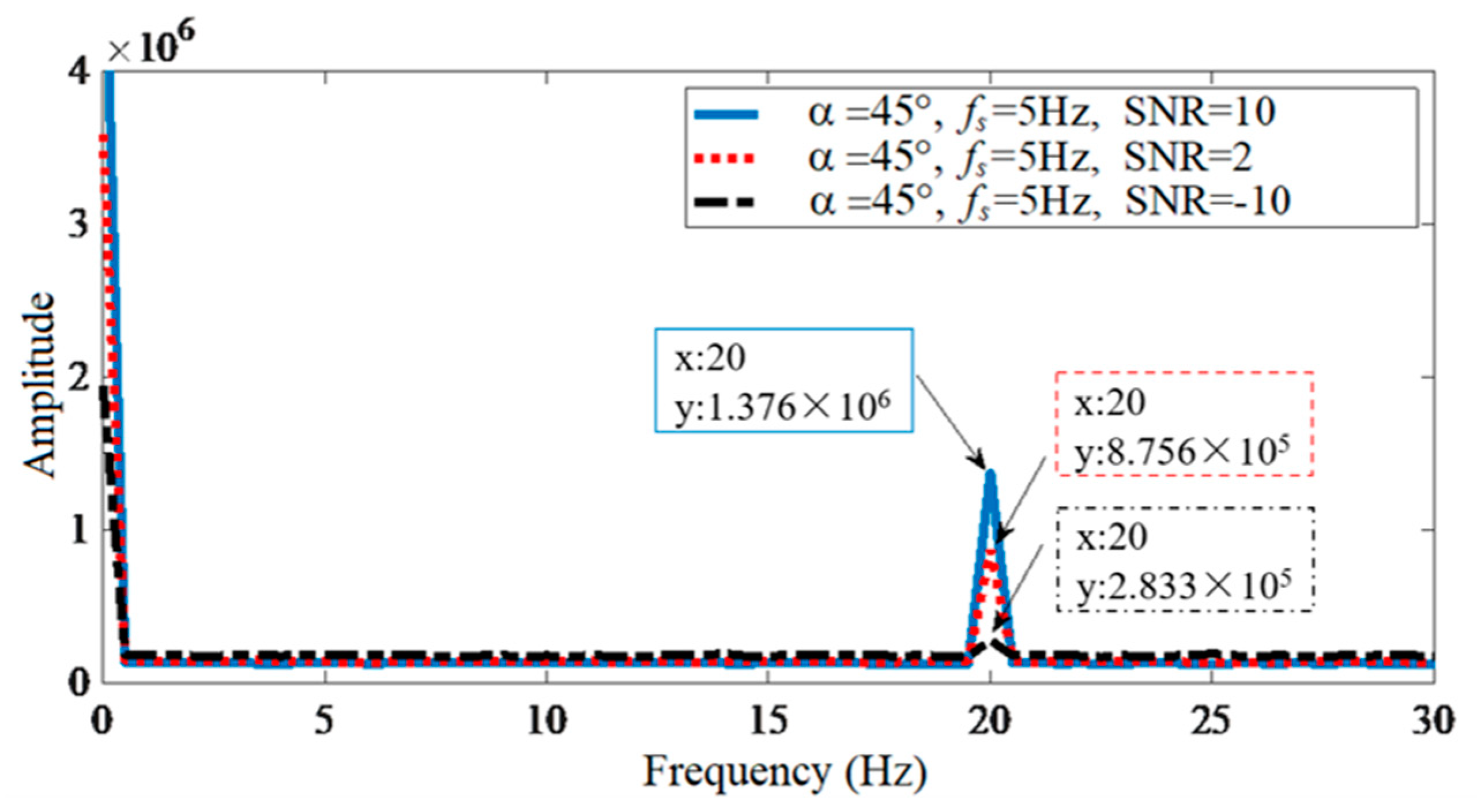 Applsci 12 04021 g004
