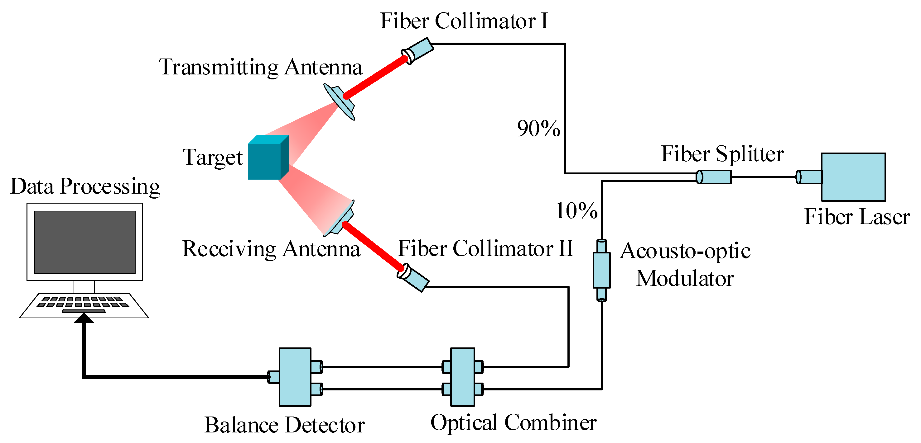 Applsci 12 04021 g008