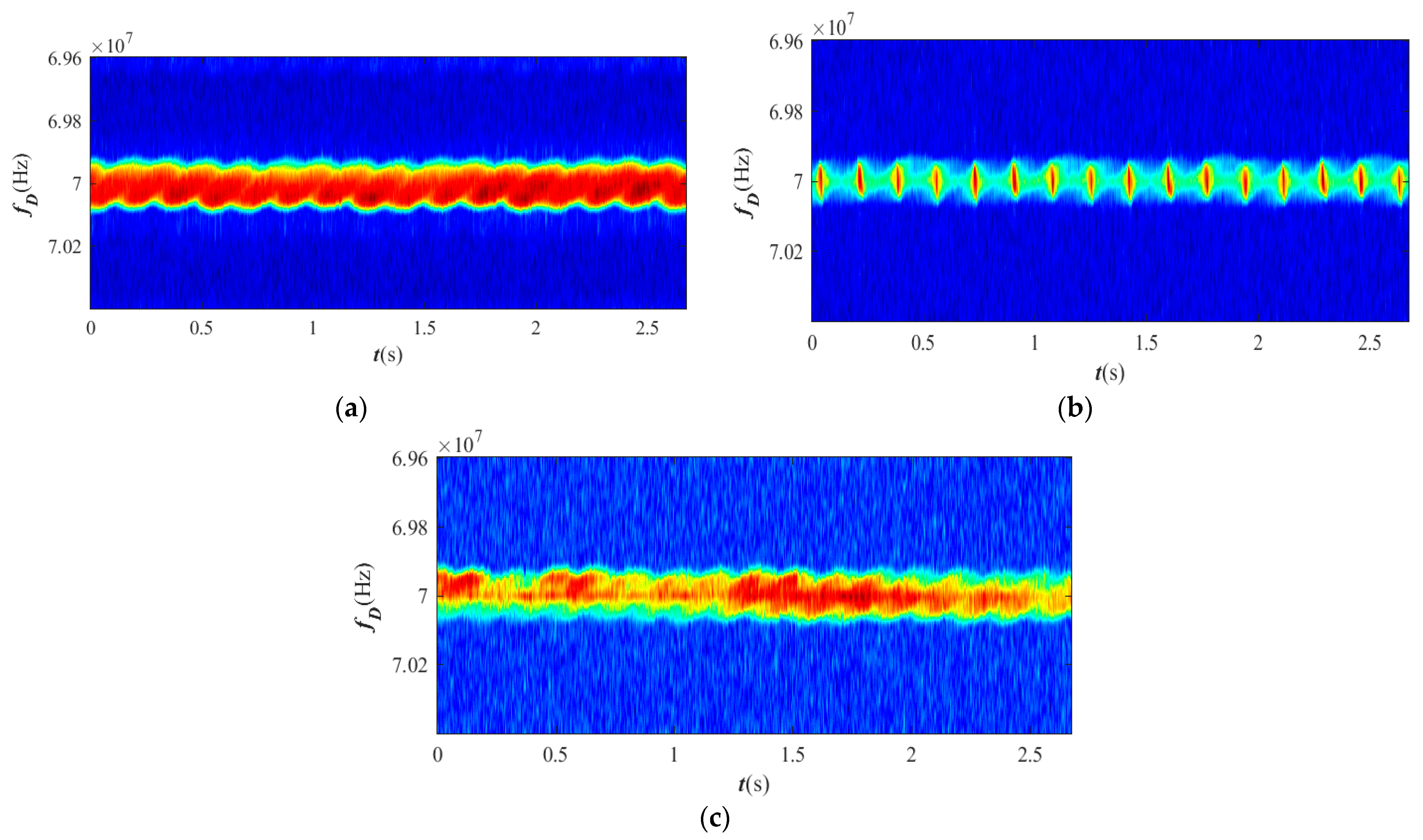 Applsci 12 04021 g009