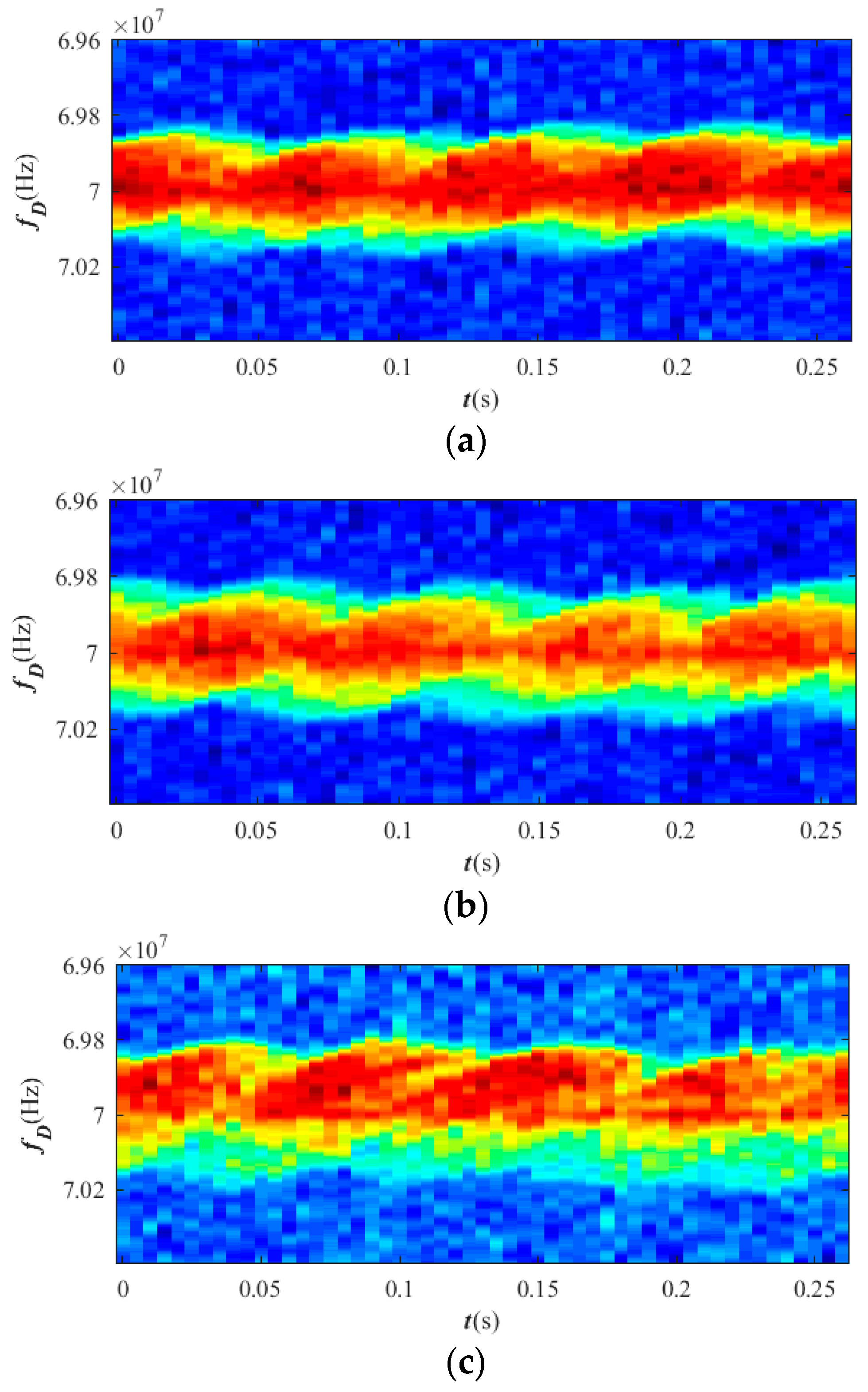 Applsci 12 04021 g011