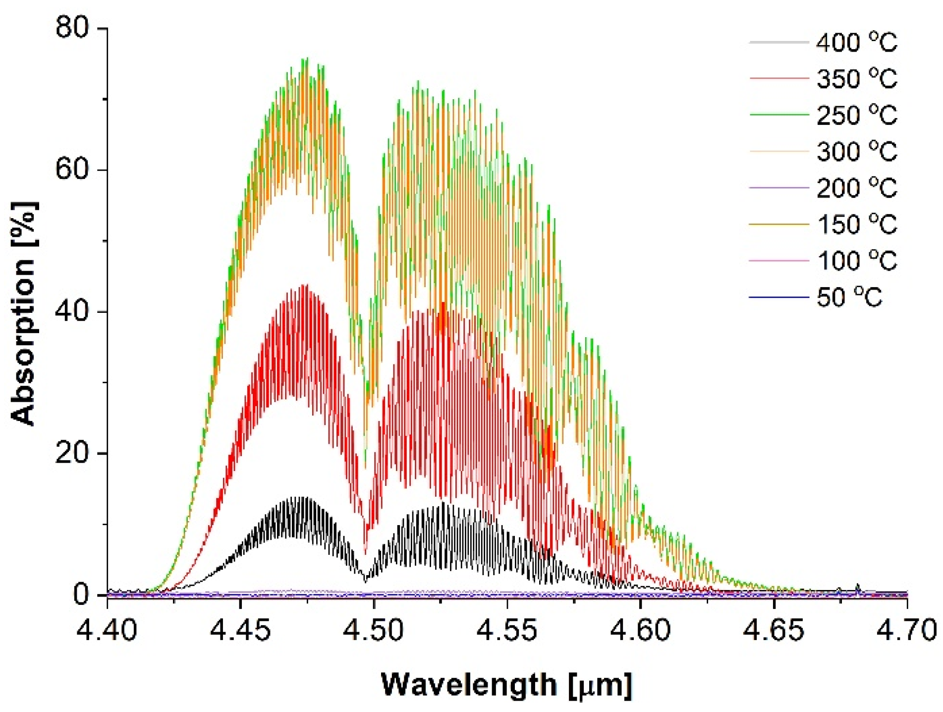 Applsci 12 04022 g003
