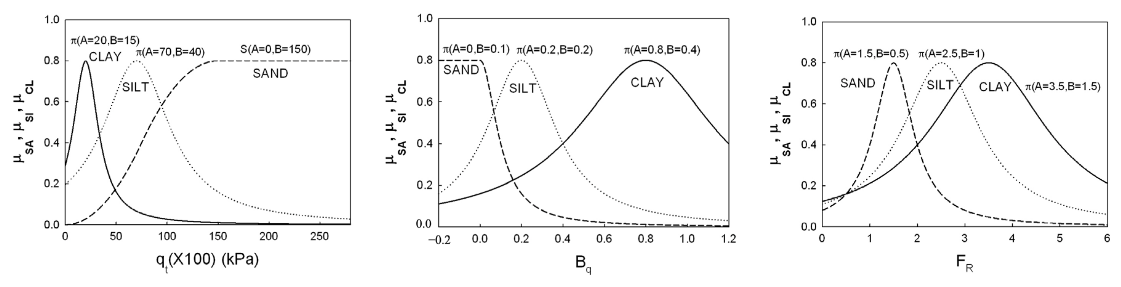 Applsci 12 04023 g002 Applsci 12 04023 g002