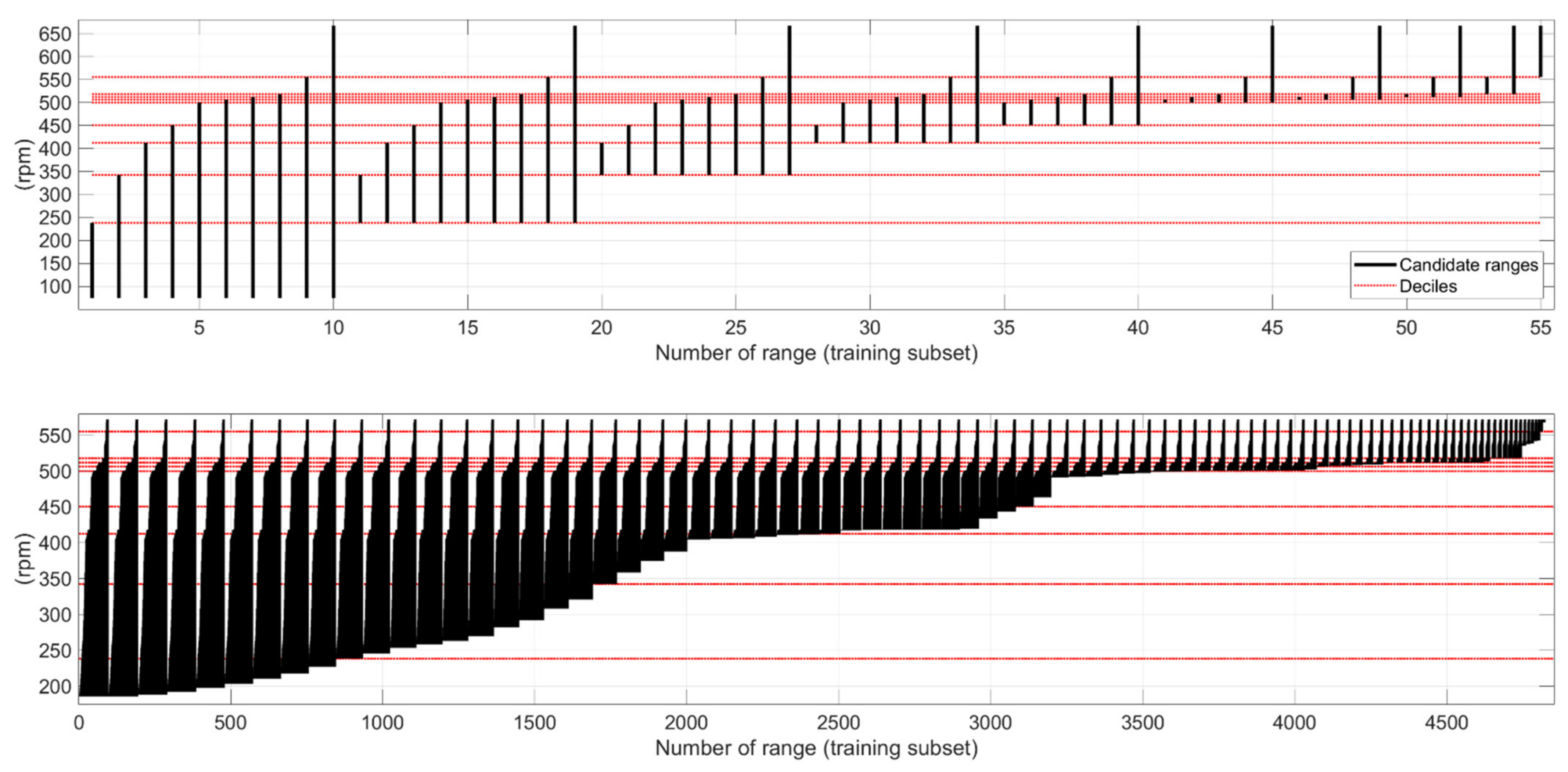 Applsci 12 04024 g002