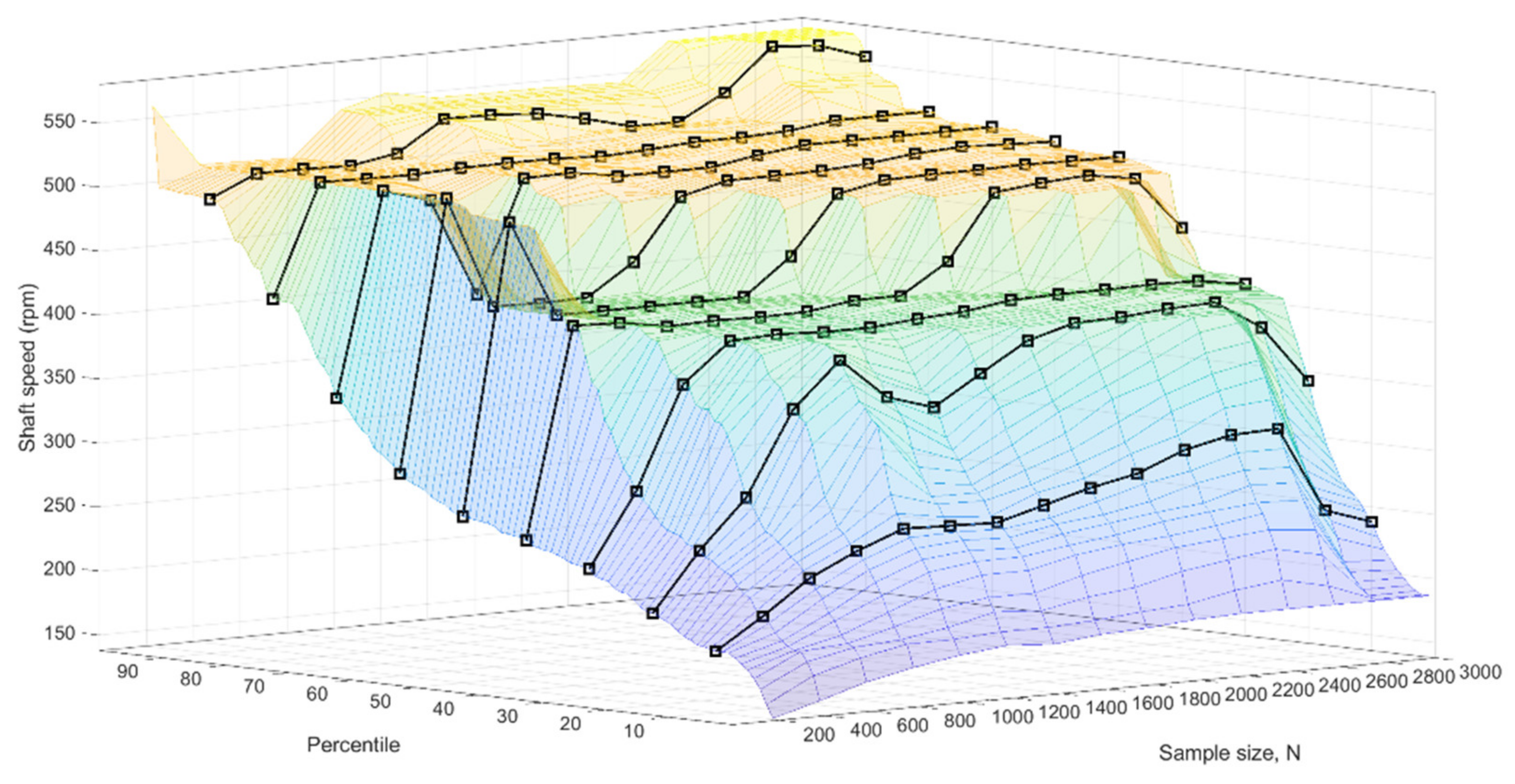 Applsci 12 04024 g005