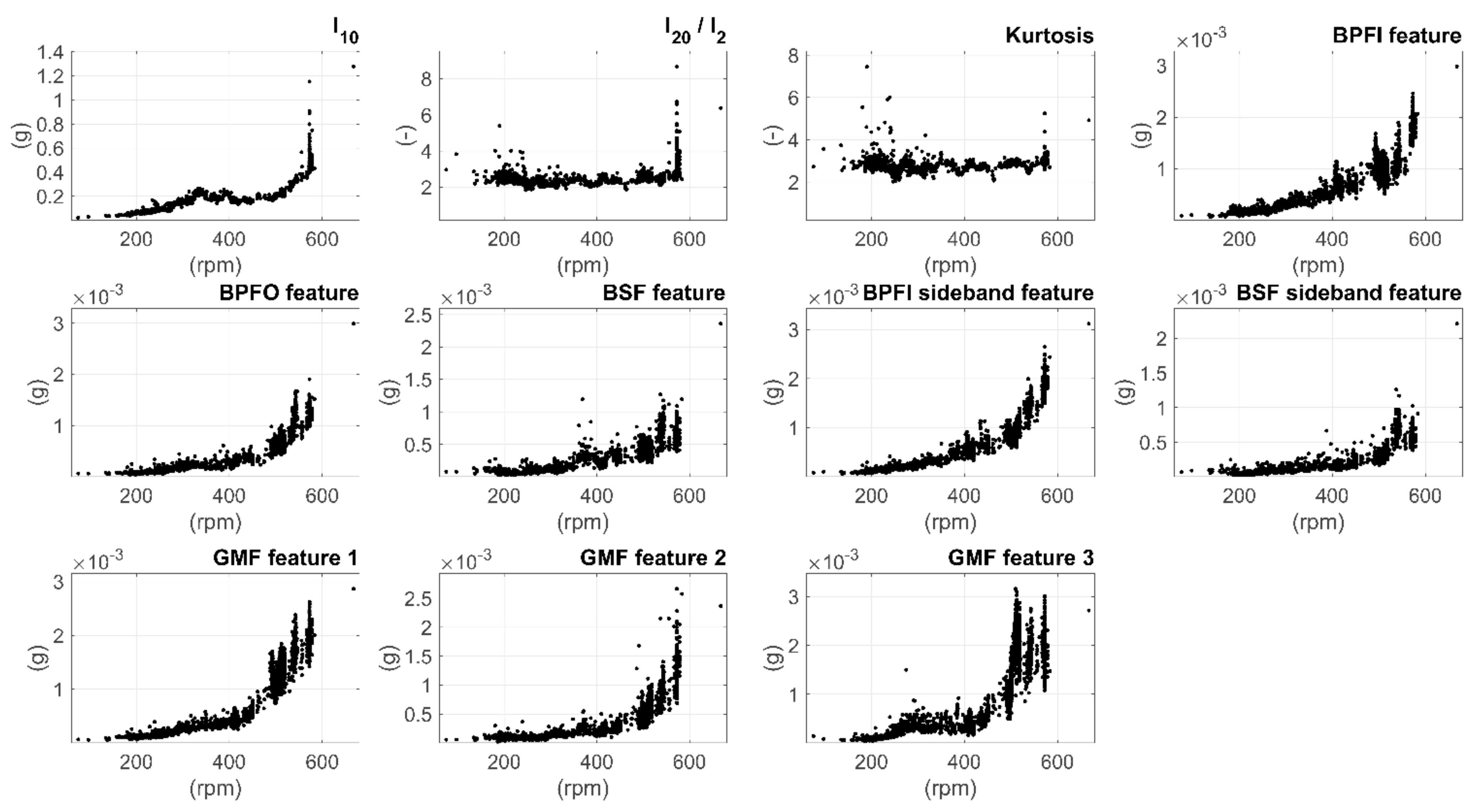 Applsci 12 04024 g007