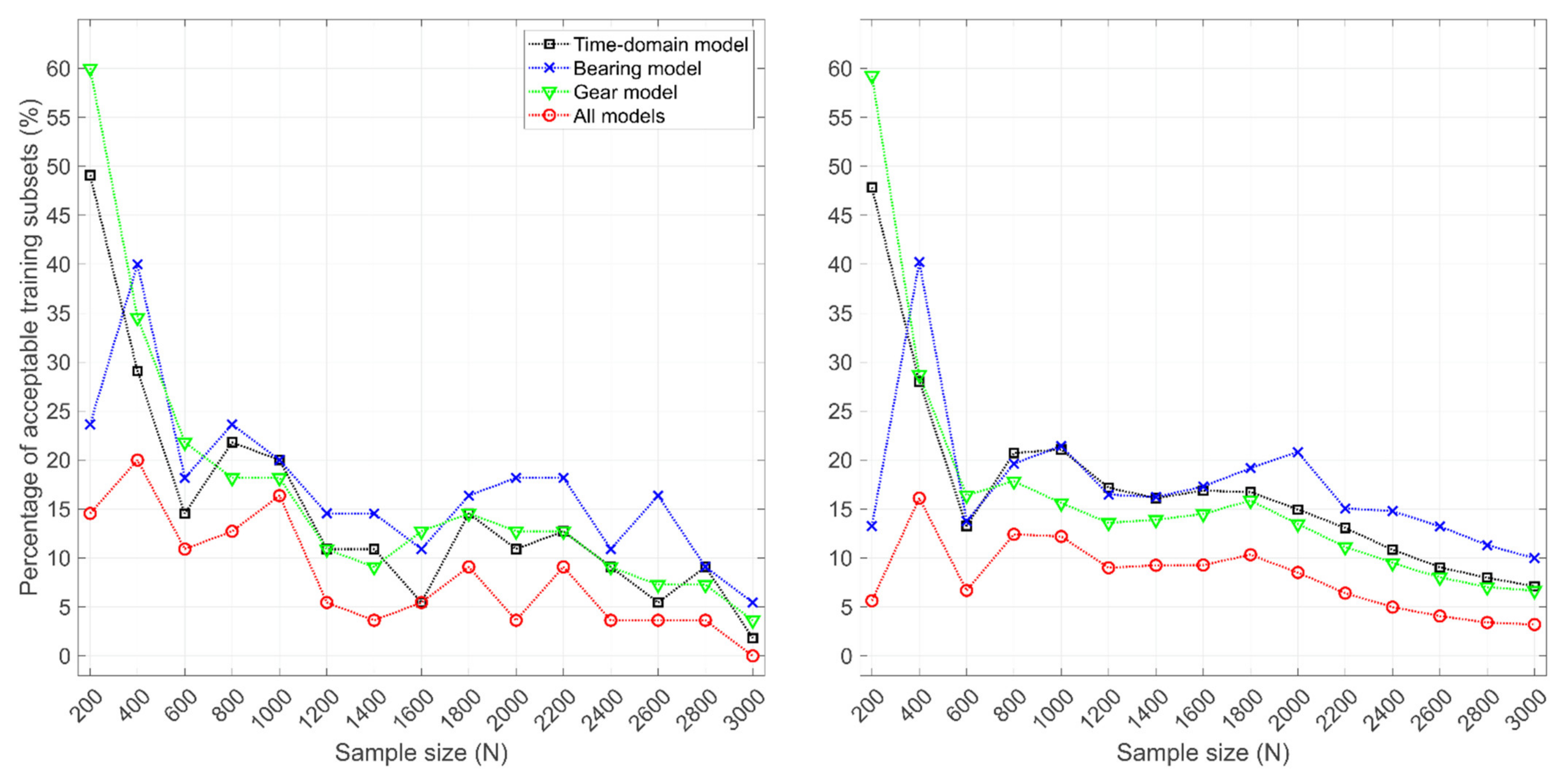 Applsci 12 04024 g008