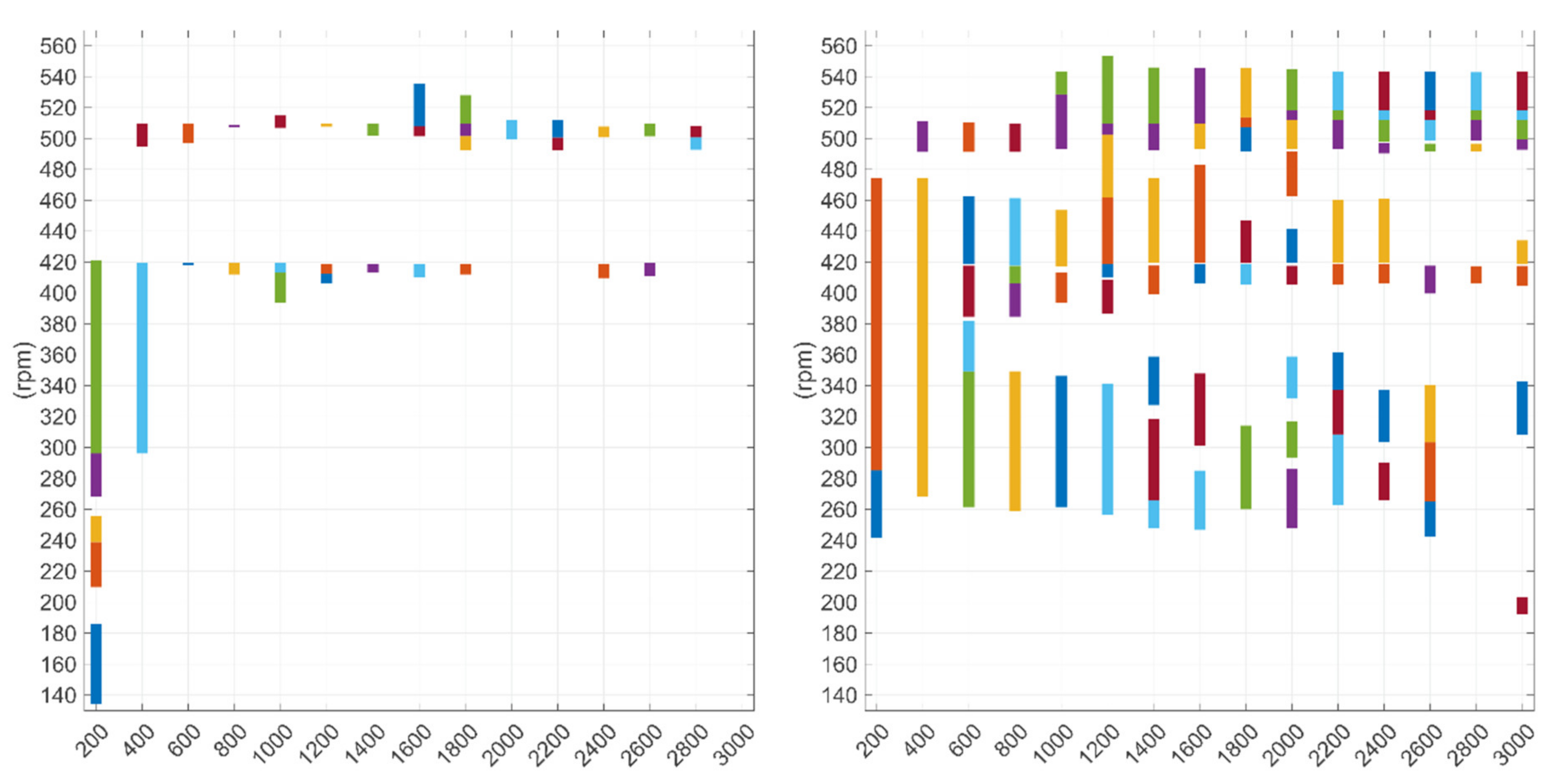 Applsci 12 04024 g009