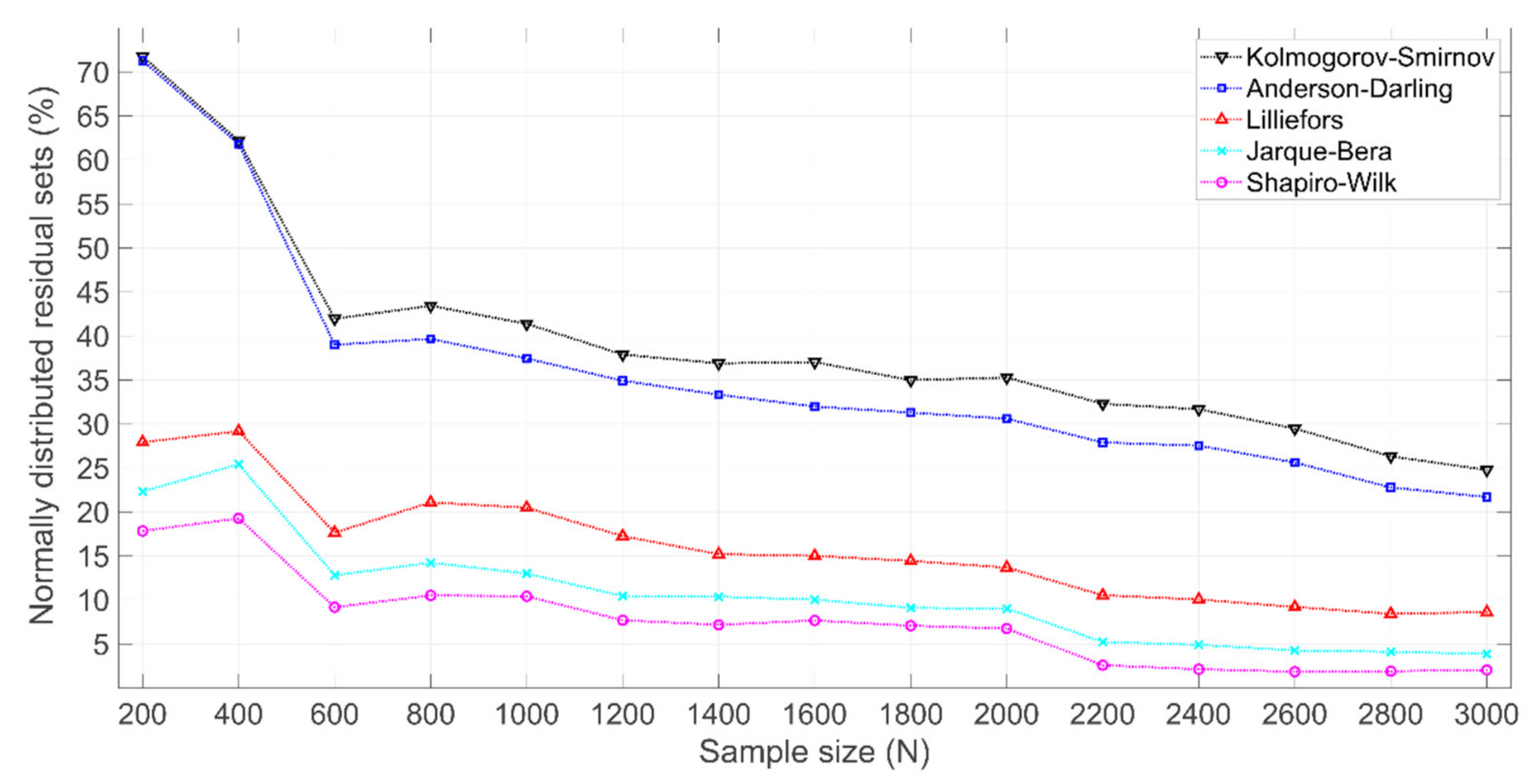 Applsci 12 04024 g012