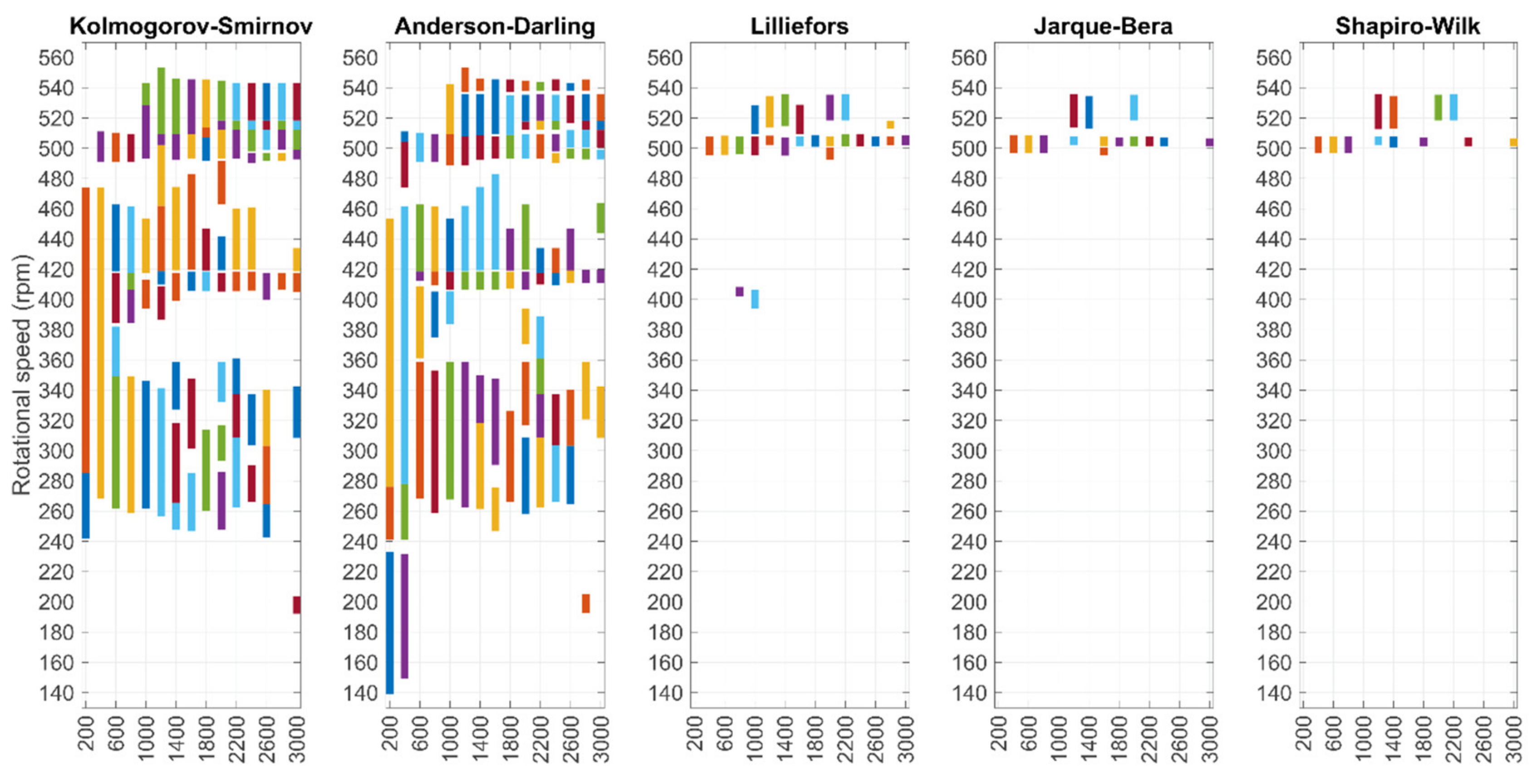 Applsci 12 04024 g013