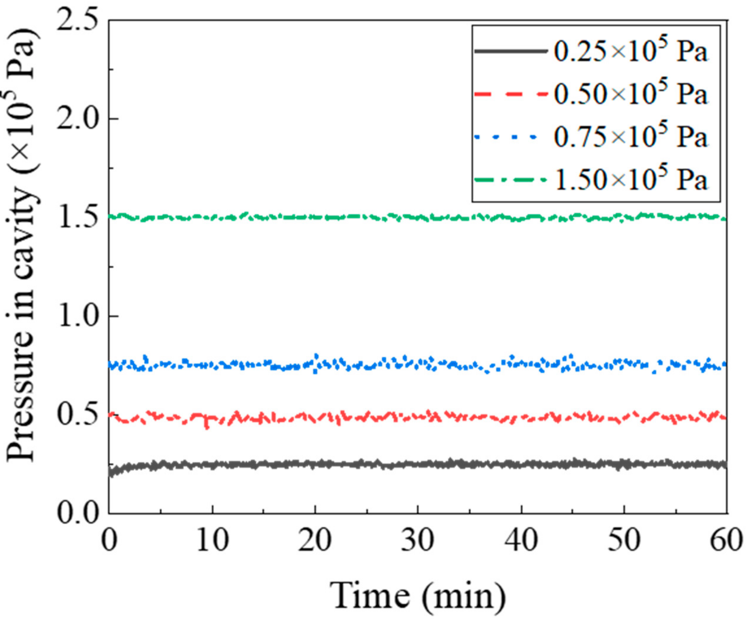 Applsci 12 04025 g003
