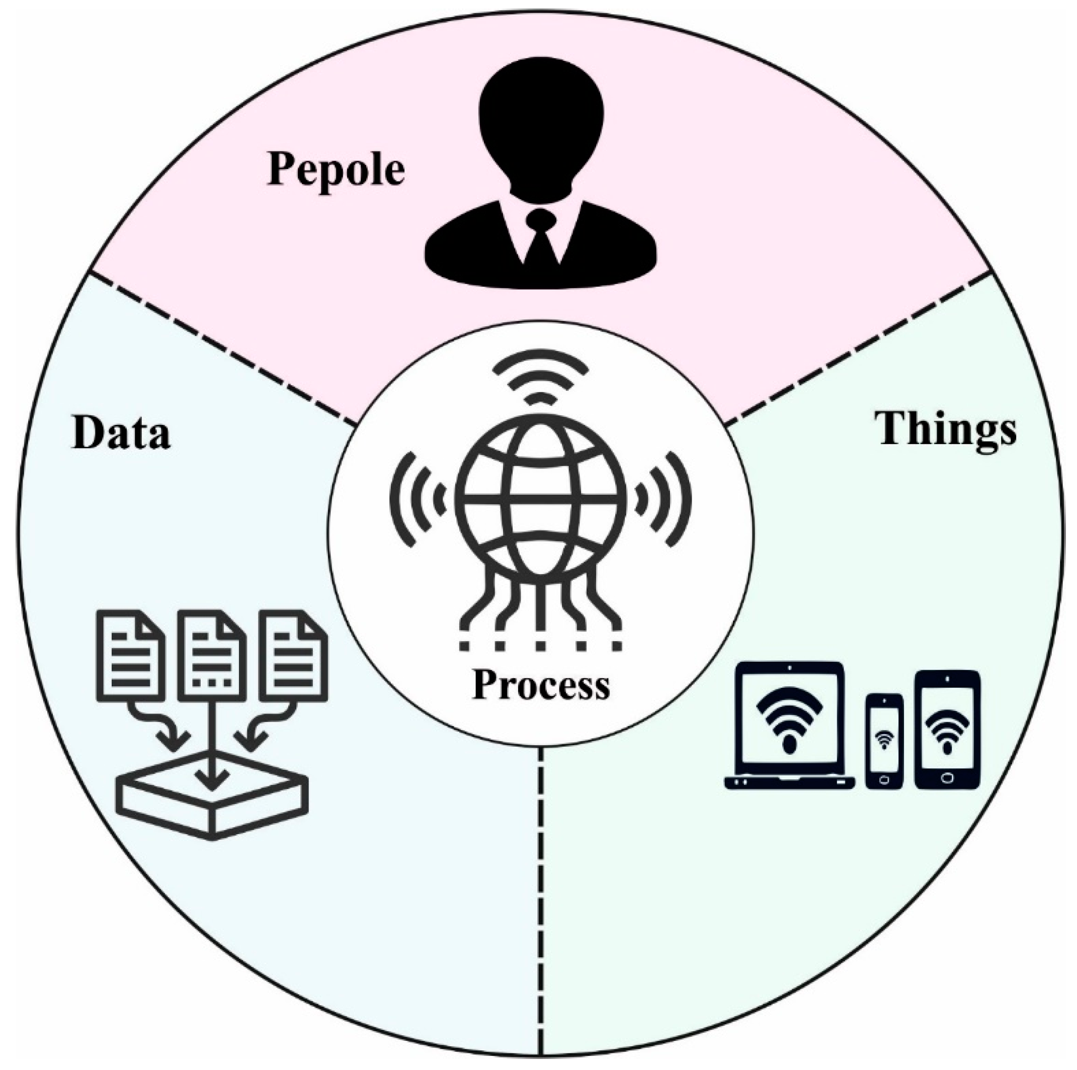 Applsci 12 04026 g001