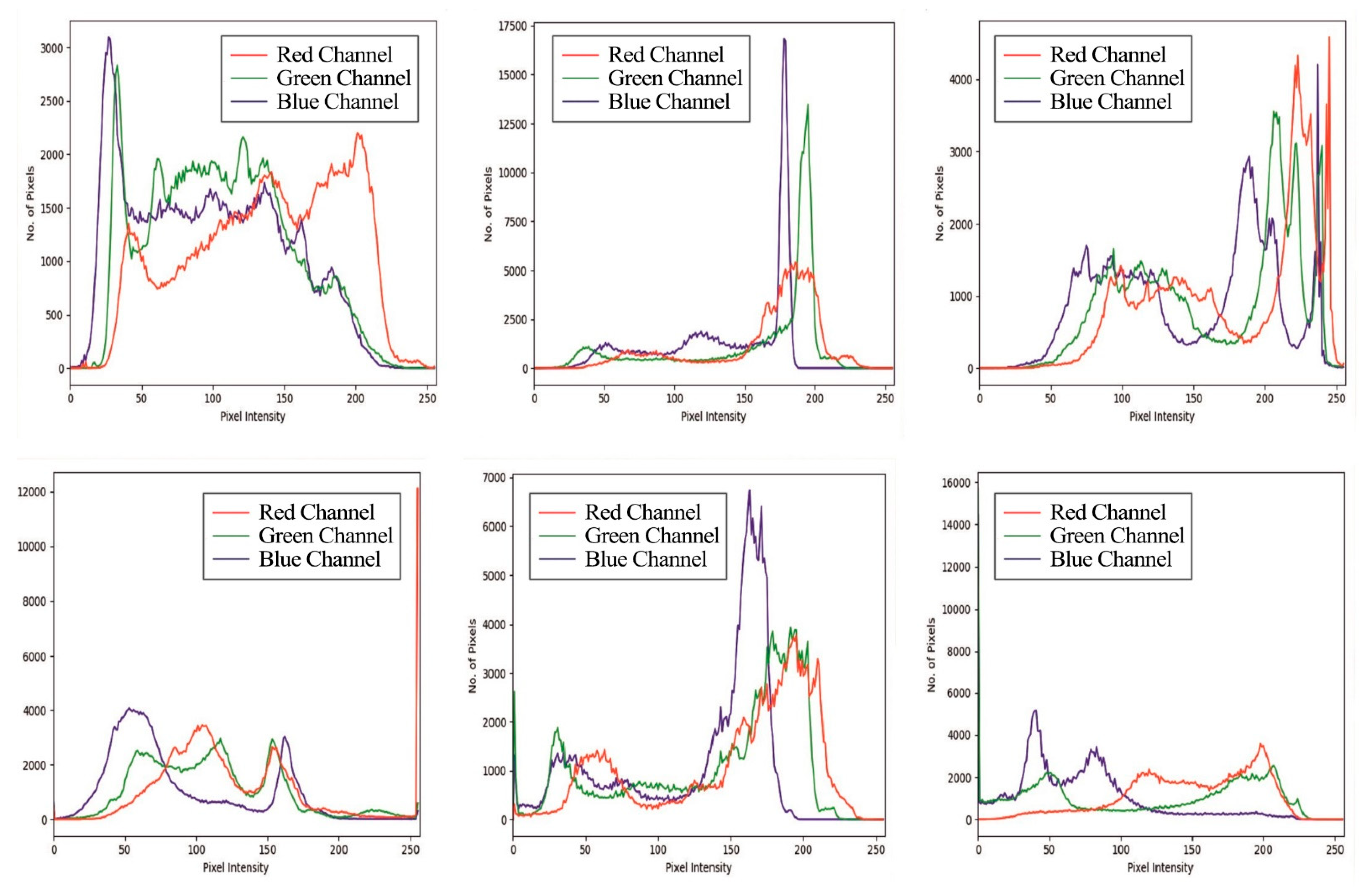 Applsci 12 04026 g005