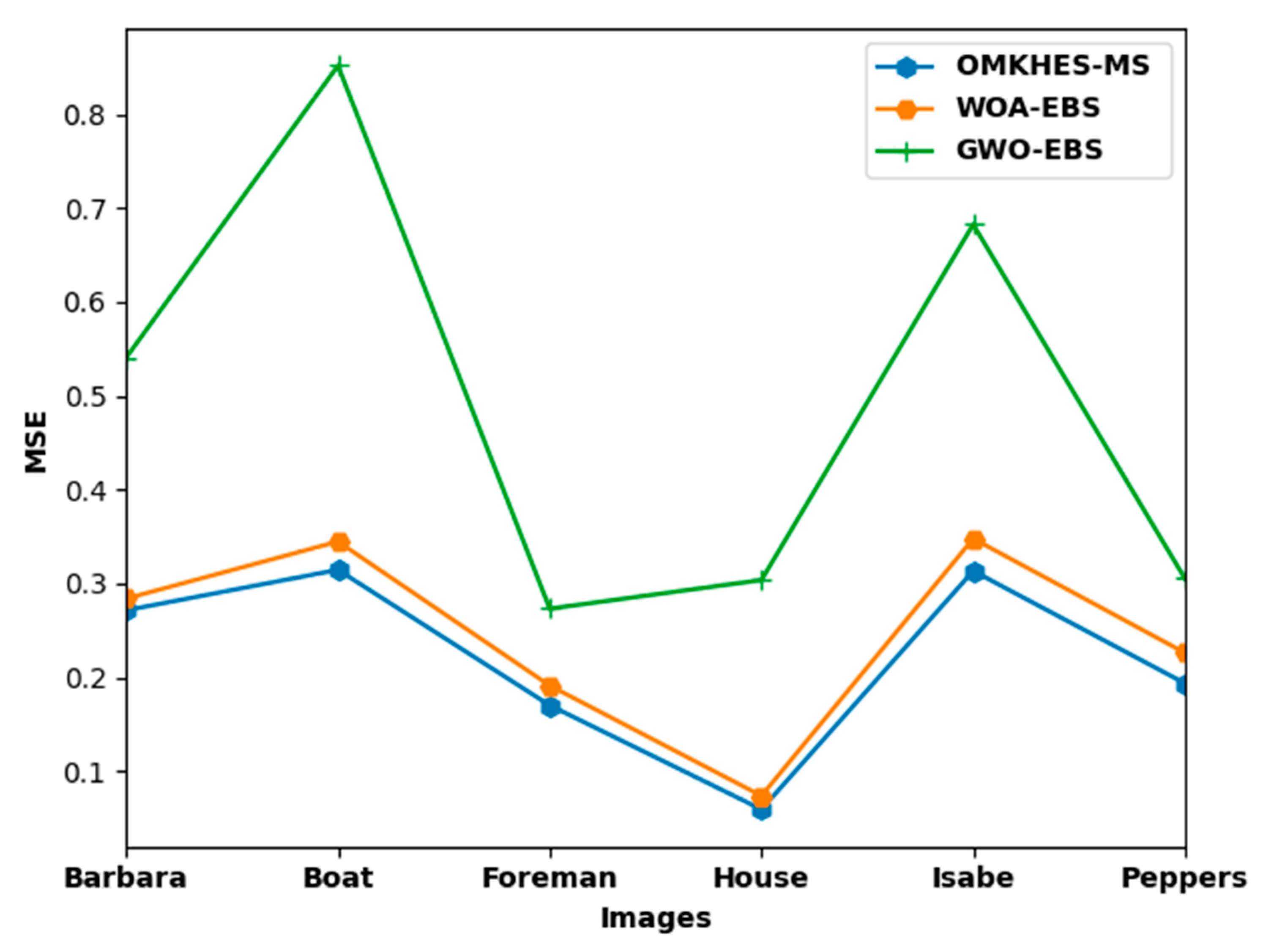 Applsci 12 04026 g006