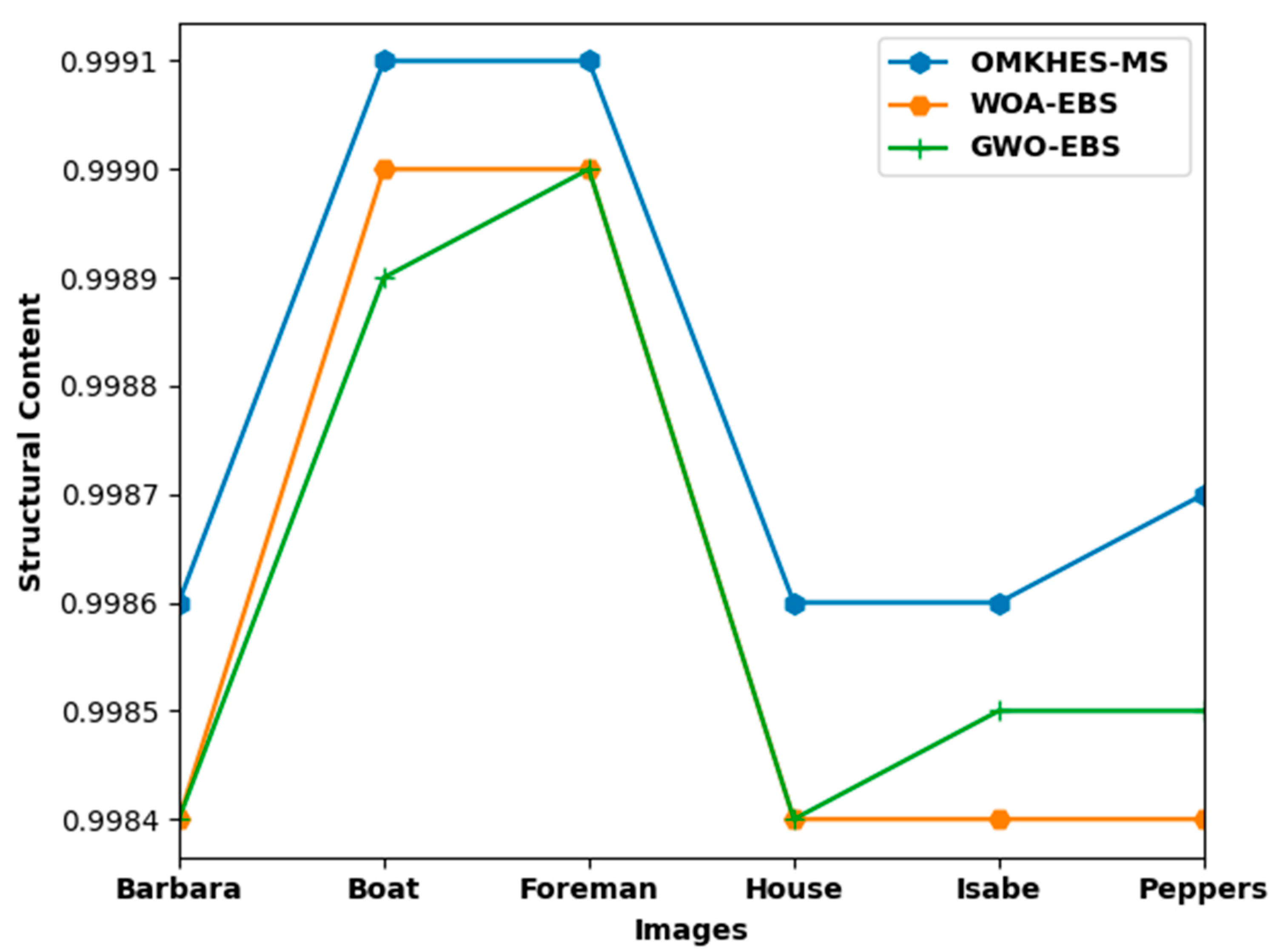 Applsci 12 04026 g008