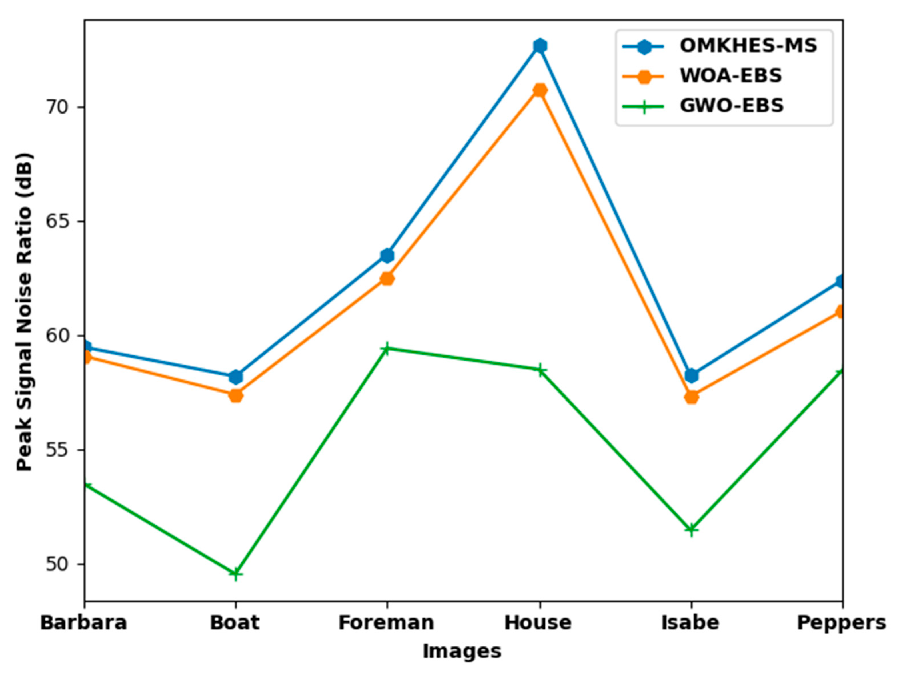 Applsci 12 04026 g009