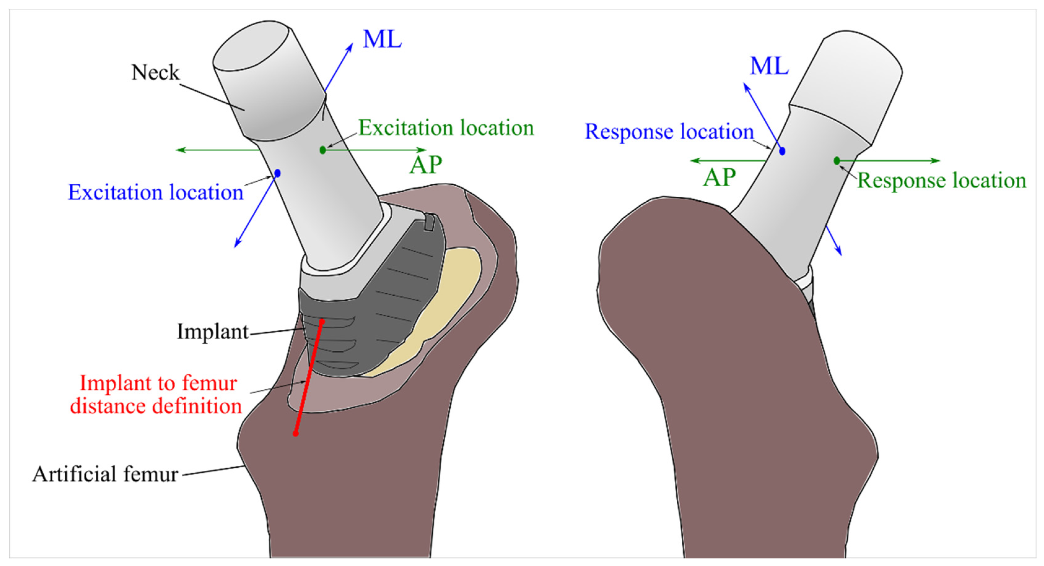 Applsci 12 04027 g001
