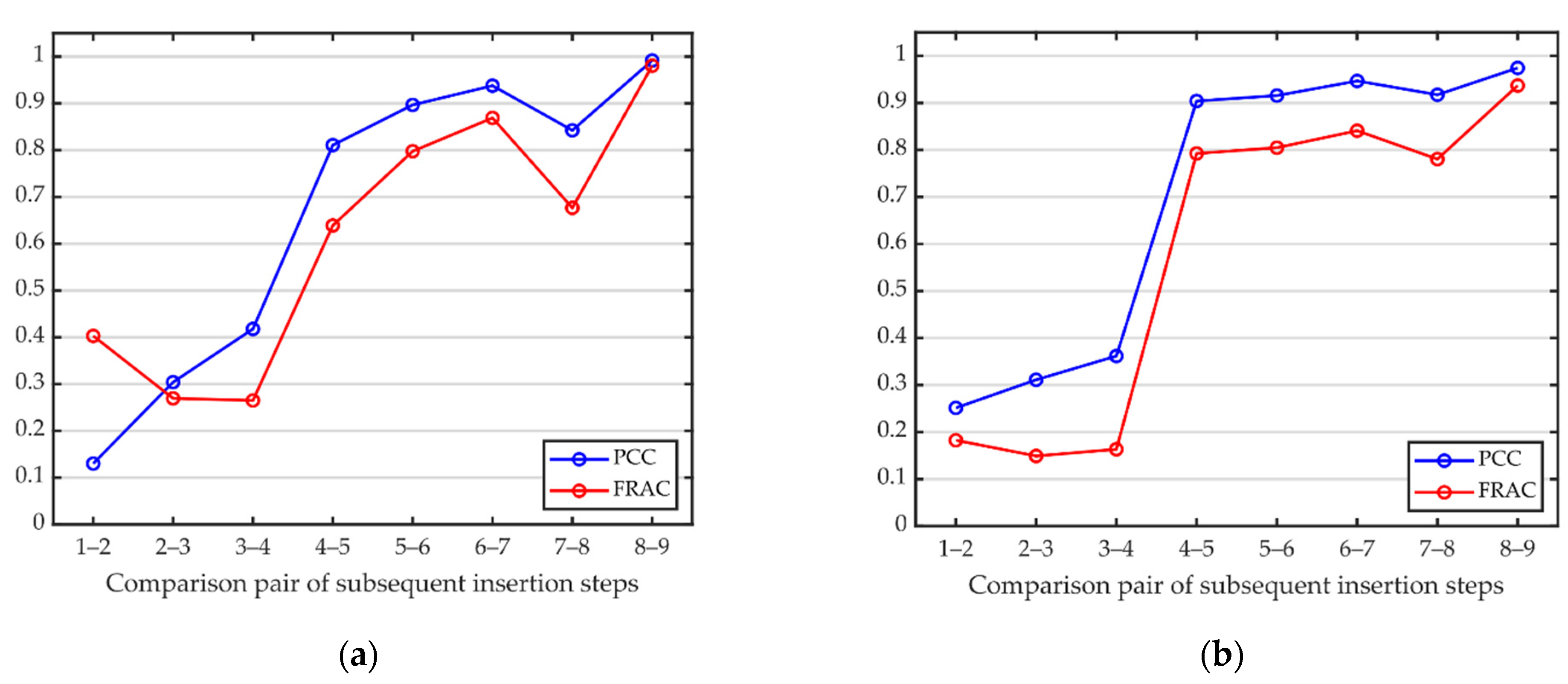 Applsci 12 04027 g006